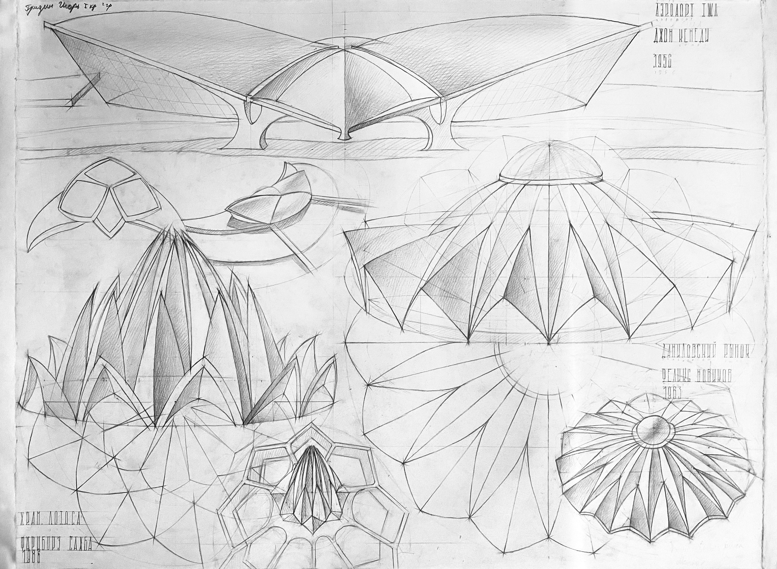 Работы студентов. Главная