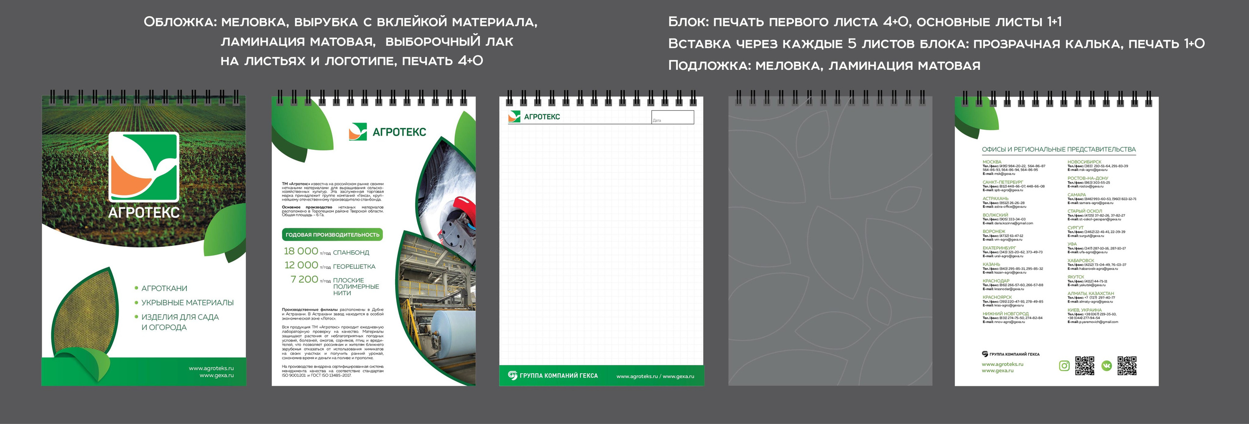 Канцелярия. Фотограф и дизайнер в Москве Екатерина Лобачева