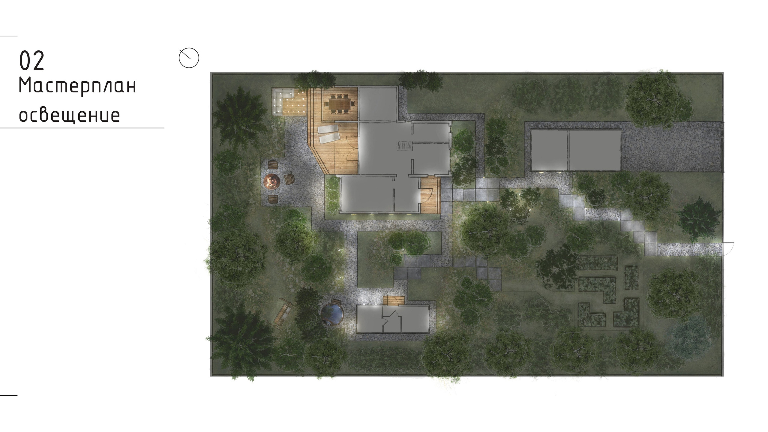 Проект концепции. Ландшафтная архитектура, проектирование и дизайн садов