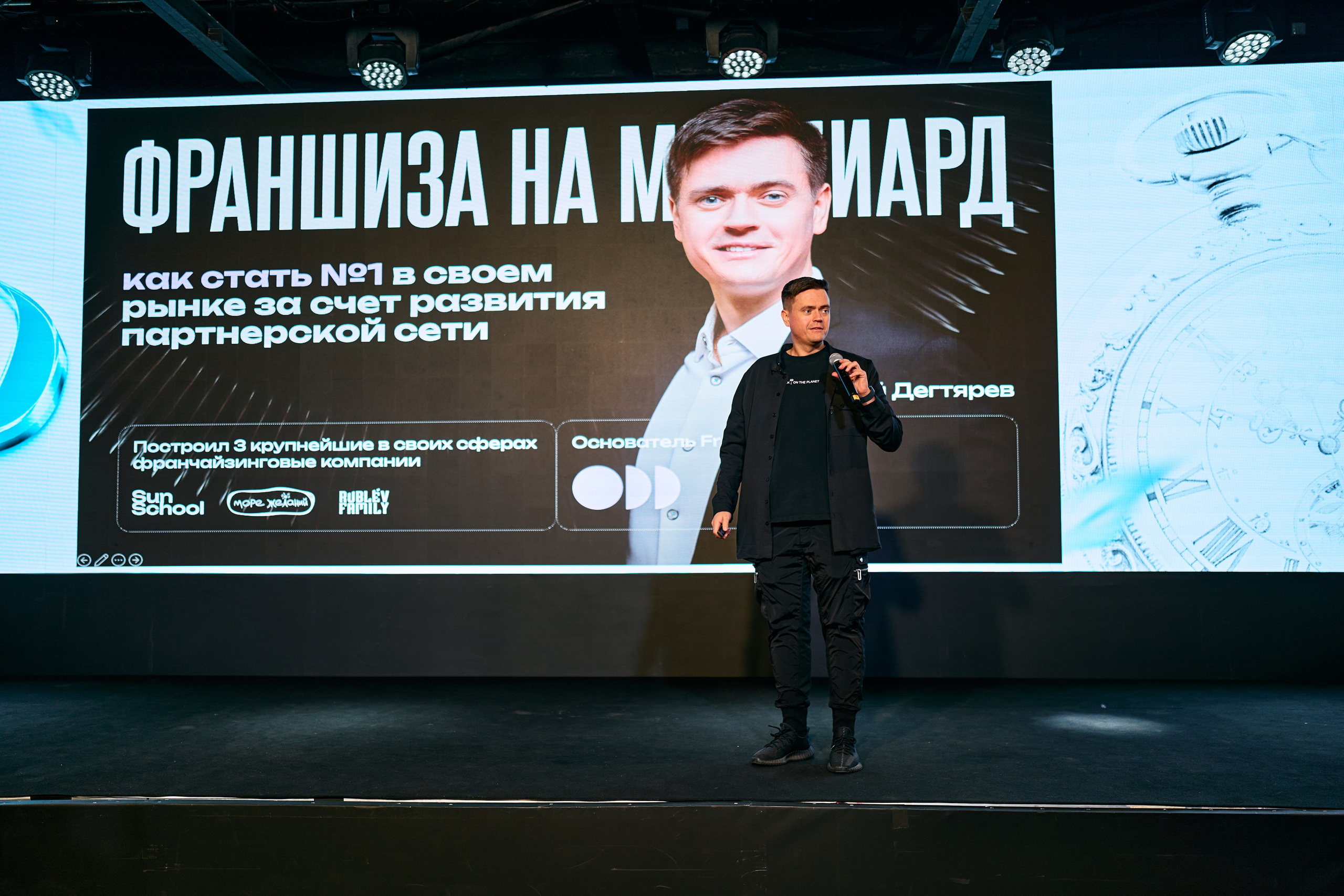 Форум QR. Свадебный фотограф в Москве Кристина Чехова