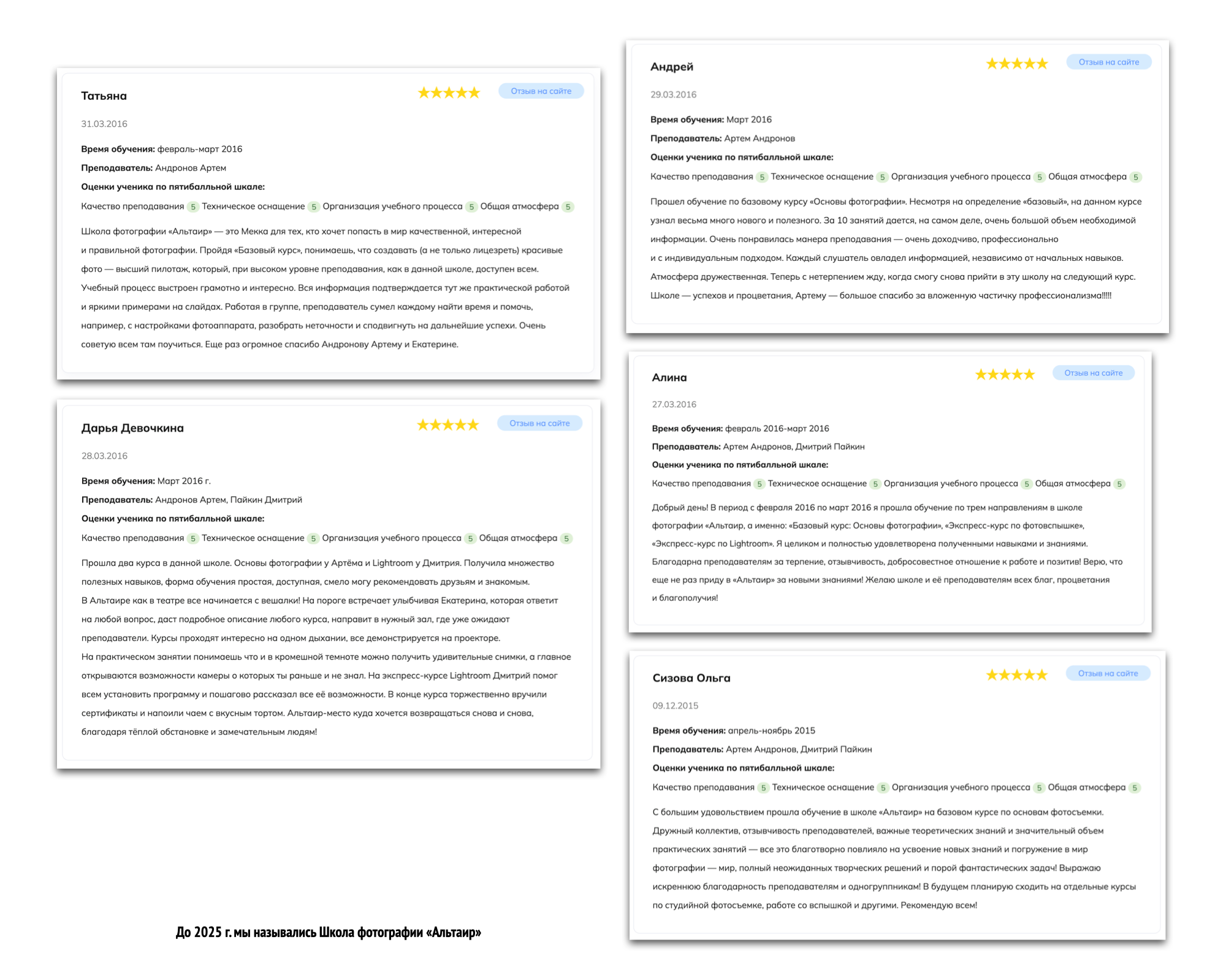 Отзывы об обучении на курсах Школы Андронова