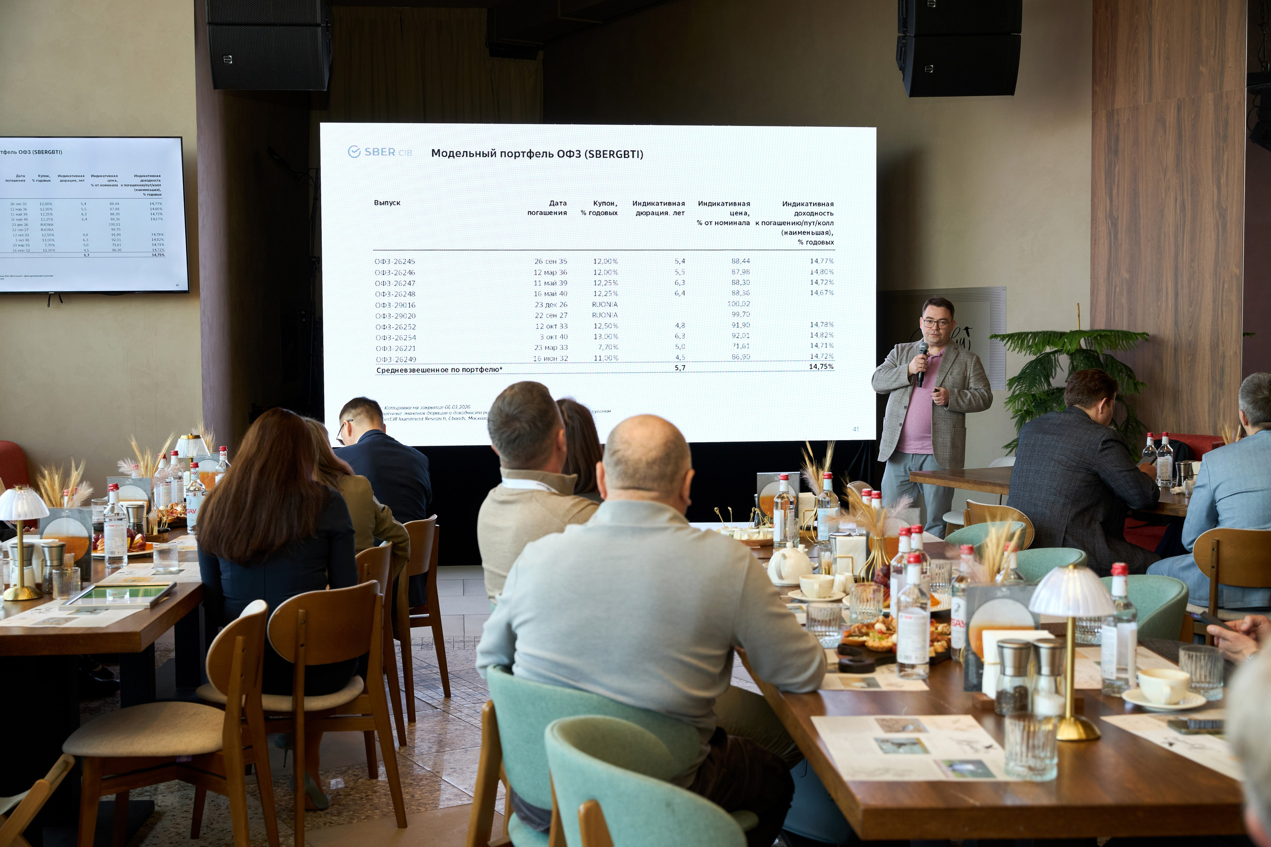 T2КОМ. Фотограф Липецк. Фотограф в Липецке Татьяна Минаева. Портретный фотограф Липецк. Свадебный фотограф Липецк. Бизнес фотограф Липецк