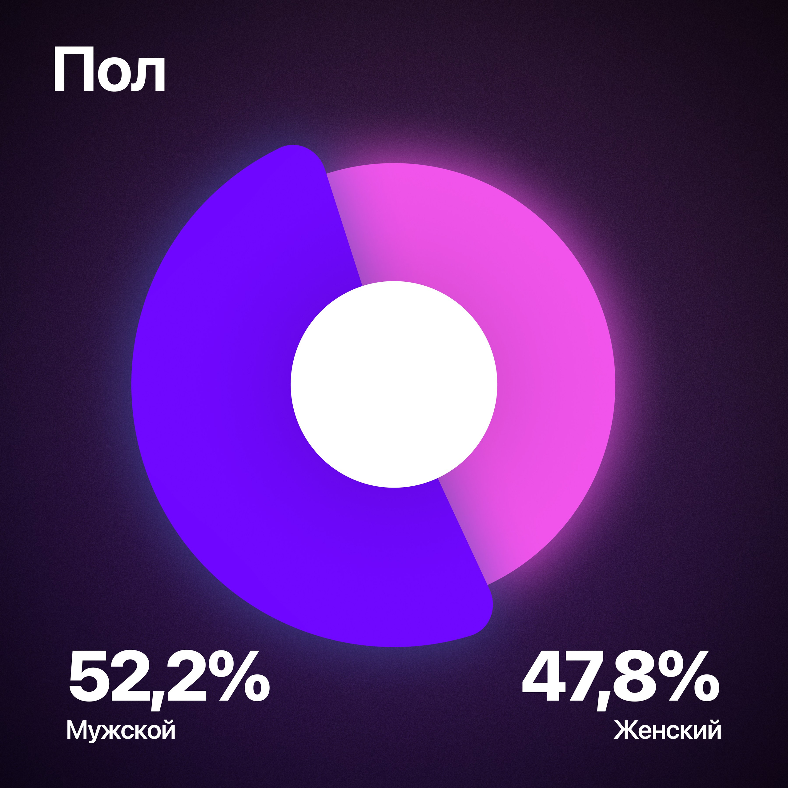 LOFTY. Максим Тихонов