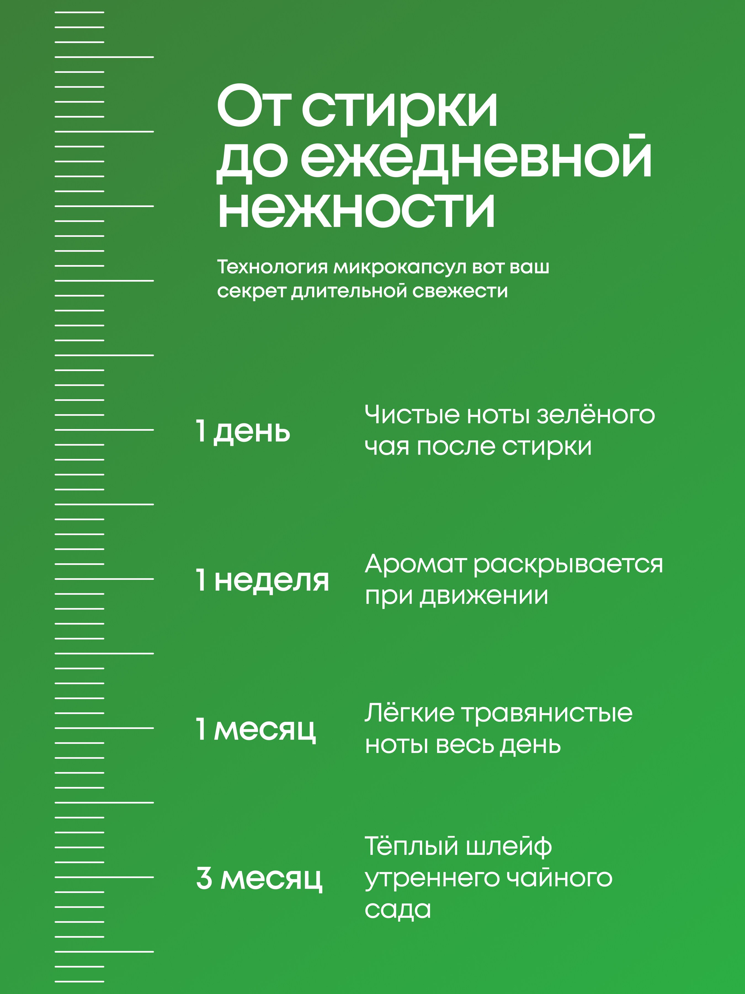 DISTR. Максим Тихонов