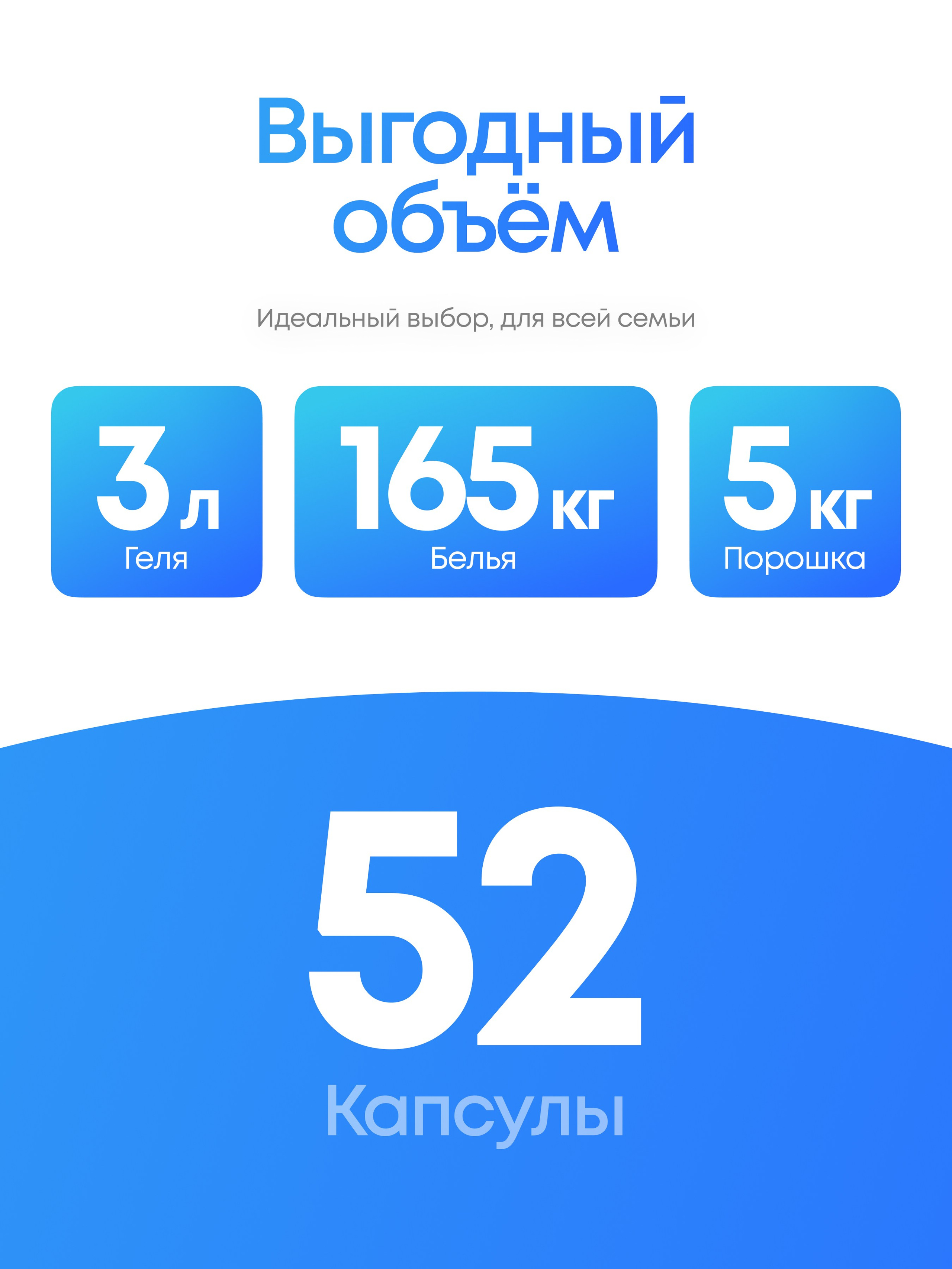 DISTR. Максим Тихонов