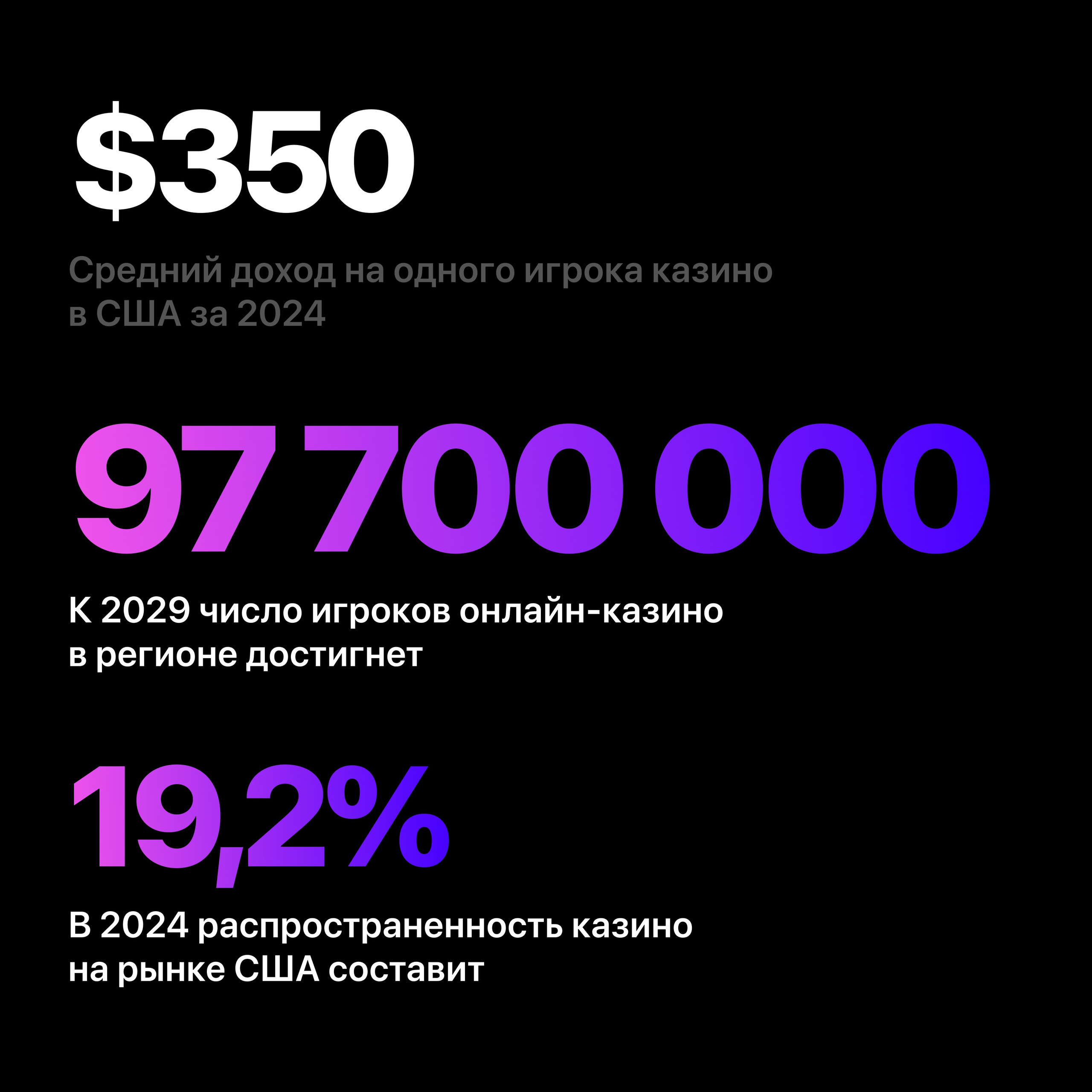 LOFTY. Максим Тихонов