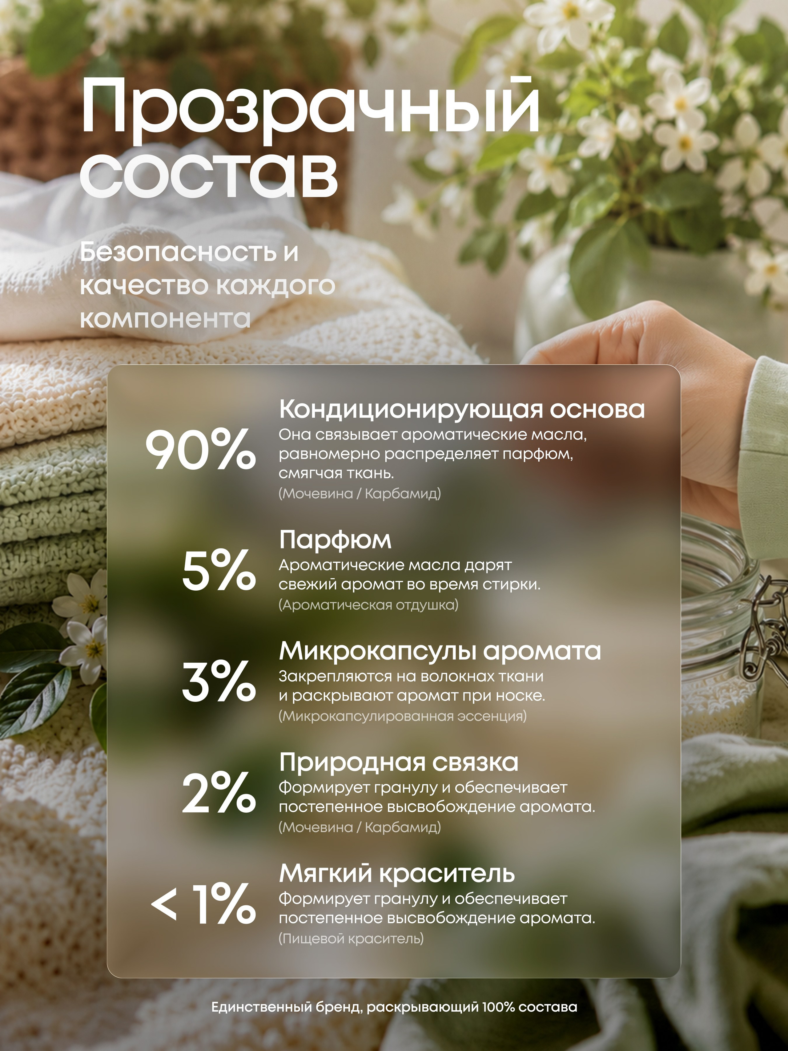 DISTR. Максим Тихонов