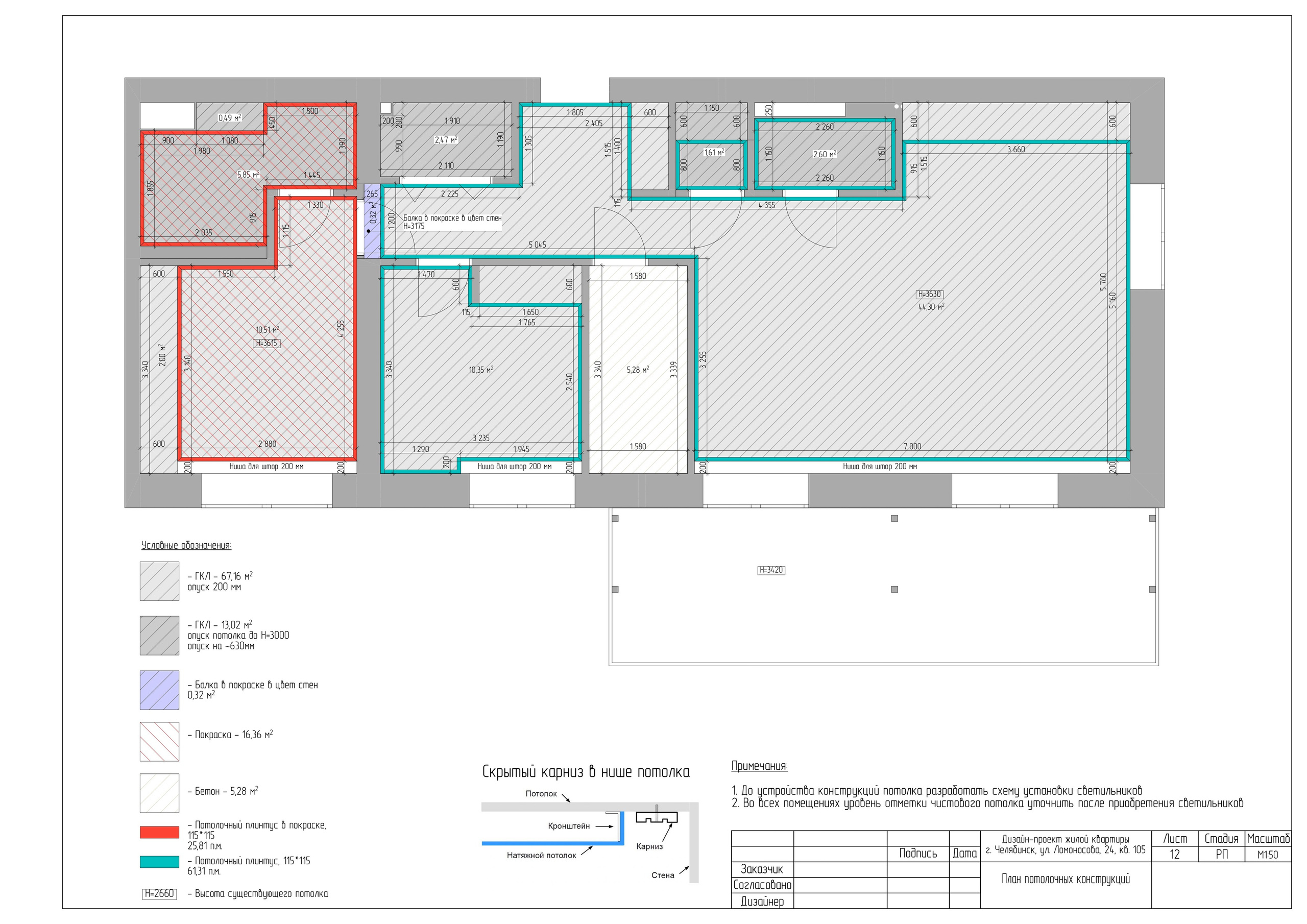 Пример итогового проекта. БК студия дизайна интерьера