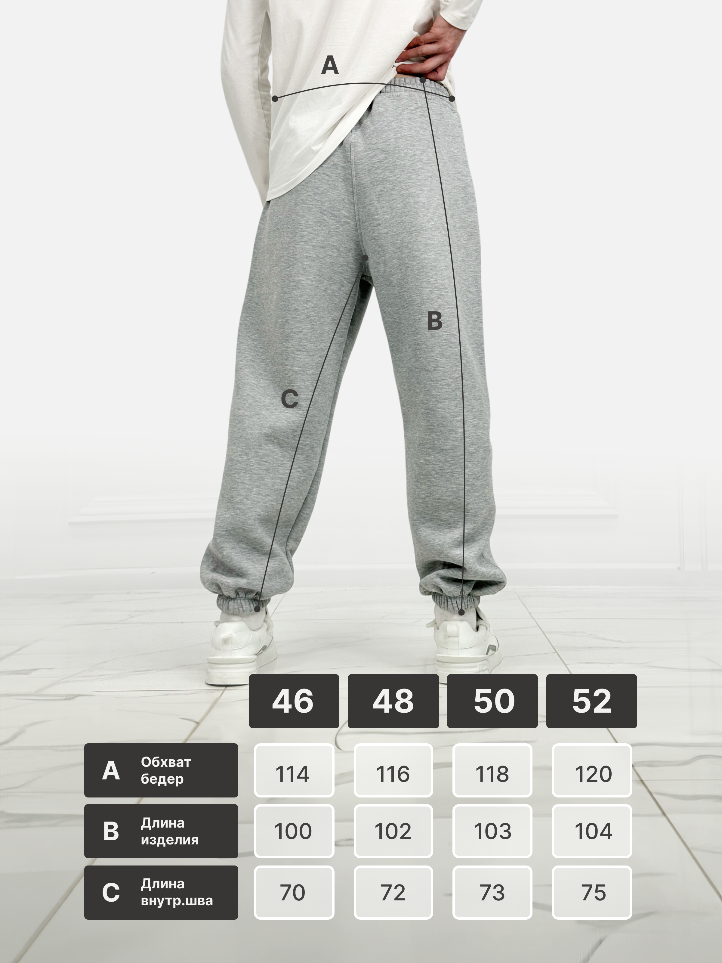 Категория «Одежда»