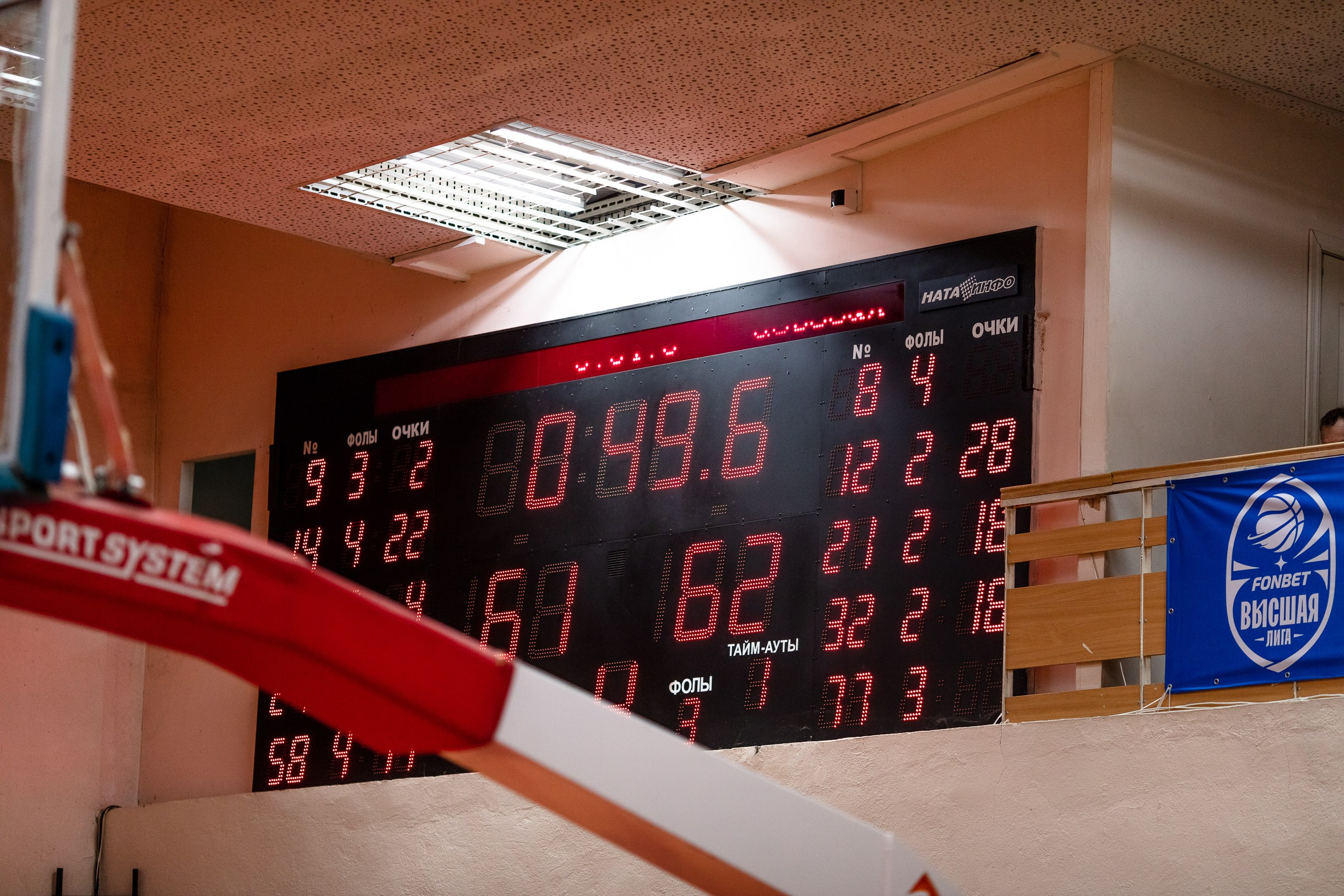 БК Юность — ЧГУ-Атланта / 3 игра. Фотография