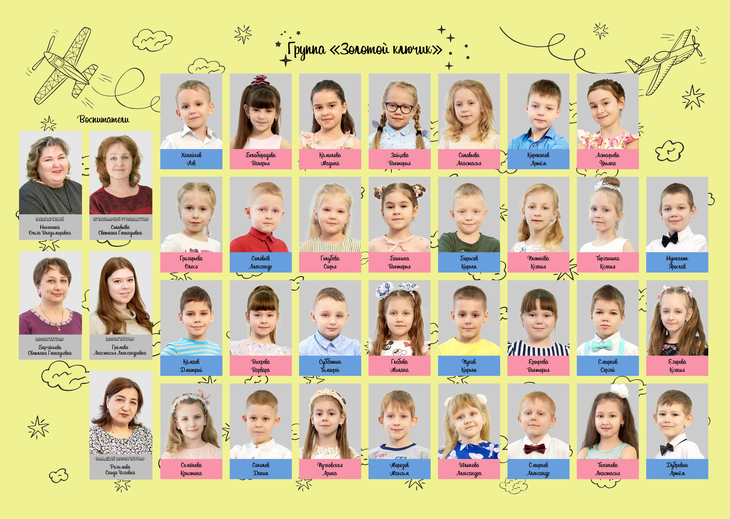 Виньетки. Ольга Чёкотова (Фотограф Кострома)