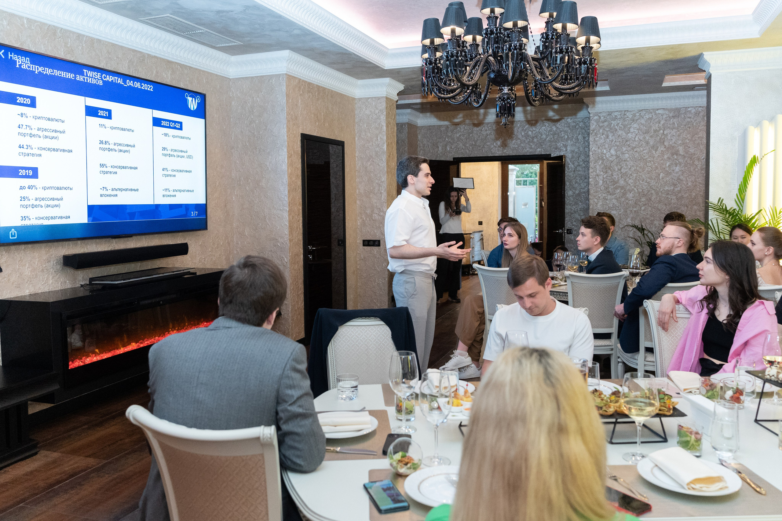 Выездной корпоратив Твайз Групп. Репортажный и интерьерный фотограф Александра Солдатова