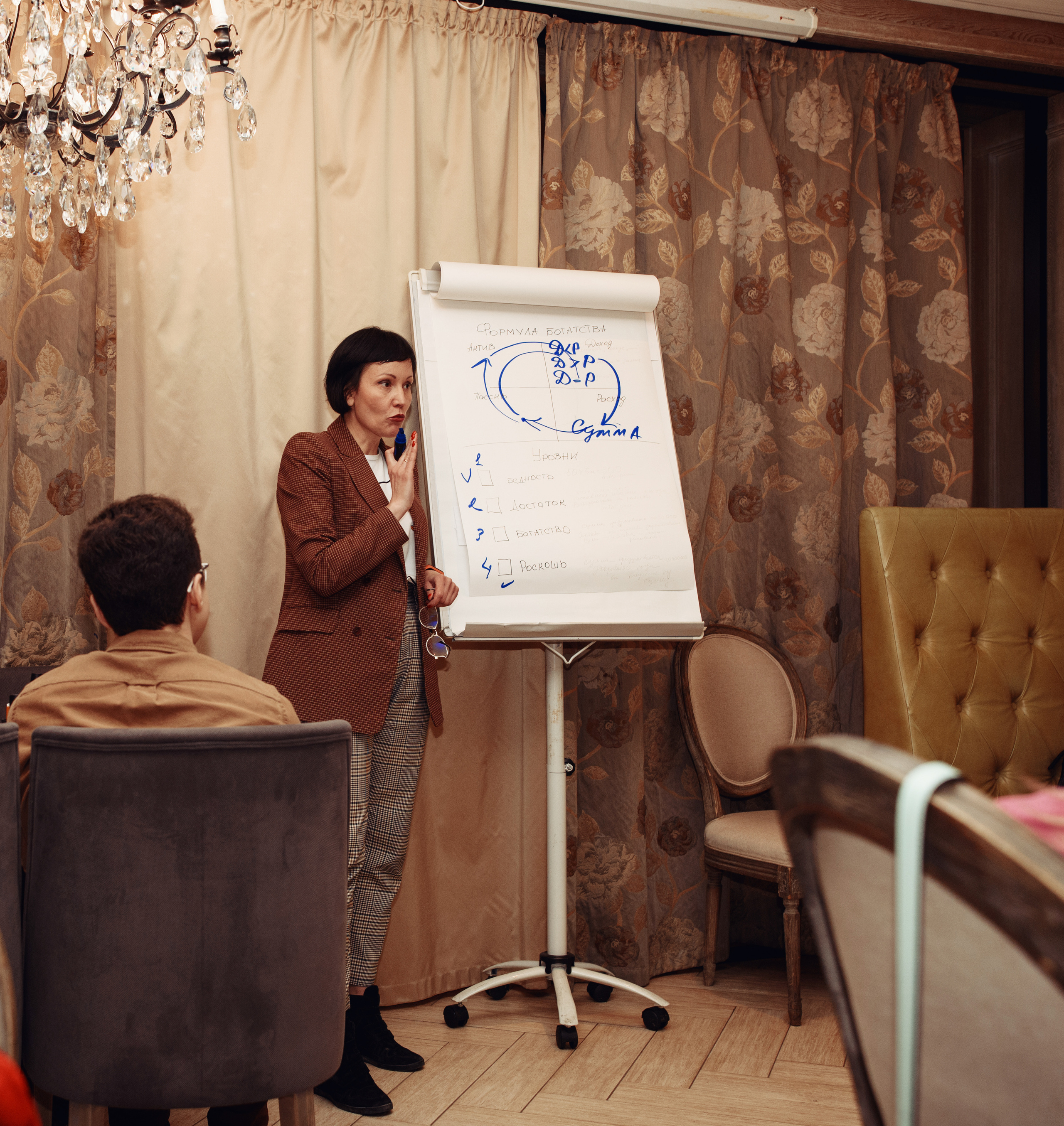 ММ, встреча 04.04.2021. Агентство личного бренда «Брендовски»