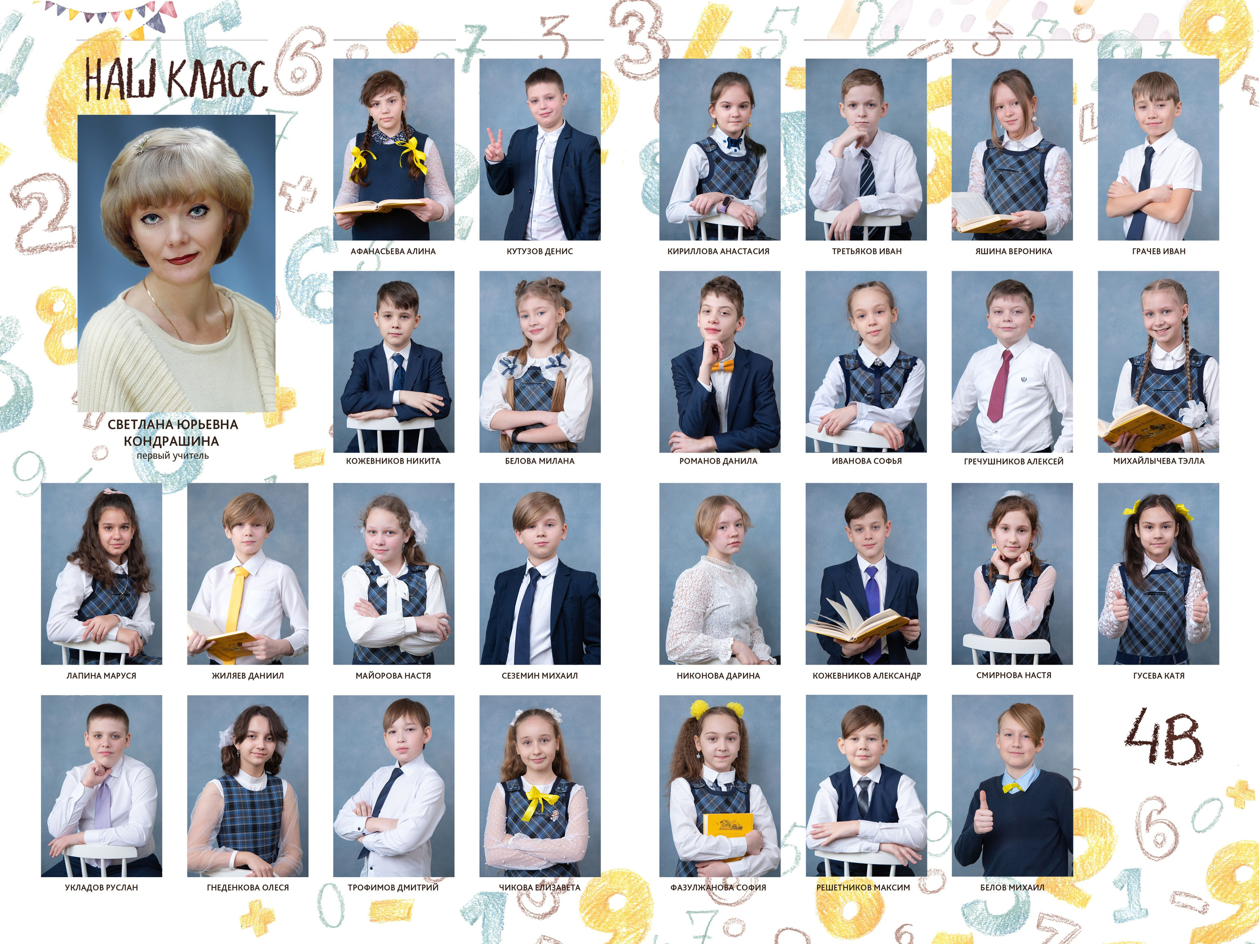Выпускные альбомы для начальной школы (1-4 классы) в Нижнем Новгороде. Лапшина Юлия — школьный фотограф в Нижнем Новгороде. Выпускные альбомы