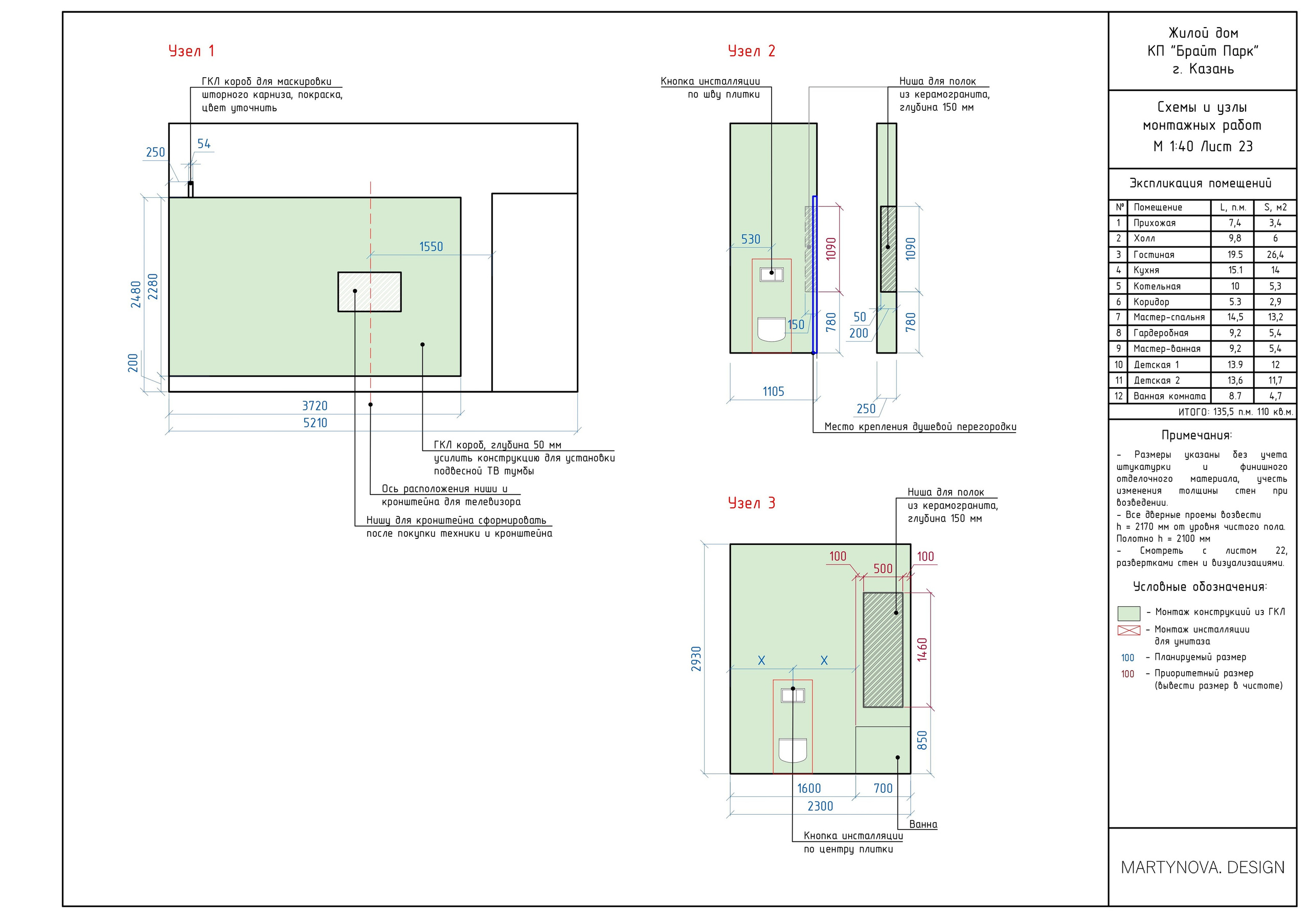 Состав ДП. Дизайнер интерьера квартир и частных домов в Казани