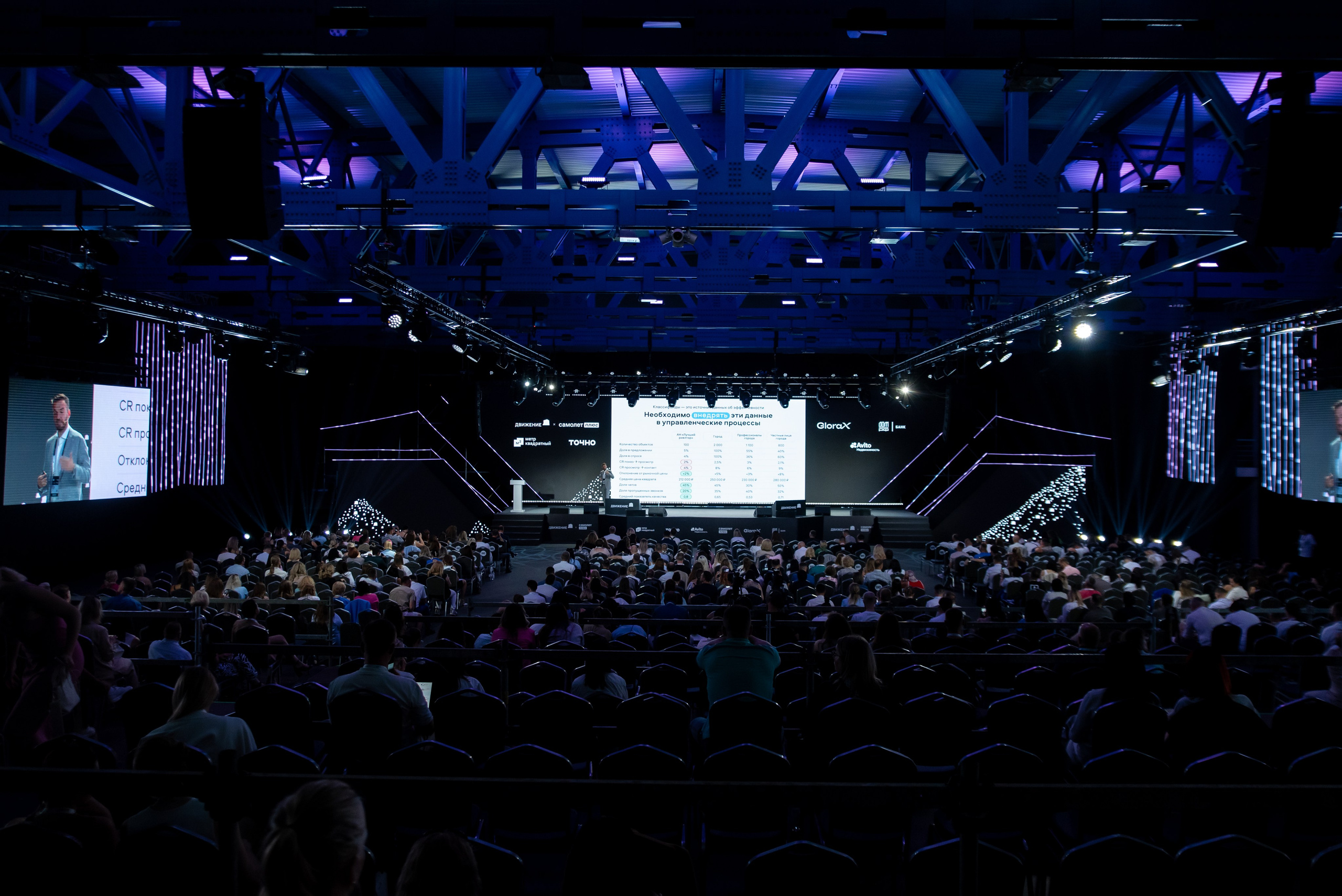 Форум Движение Авито недвижимость. Фотограф Илья Бызов, Свадебный и репортажный фотограф Сочи