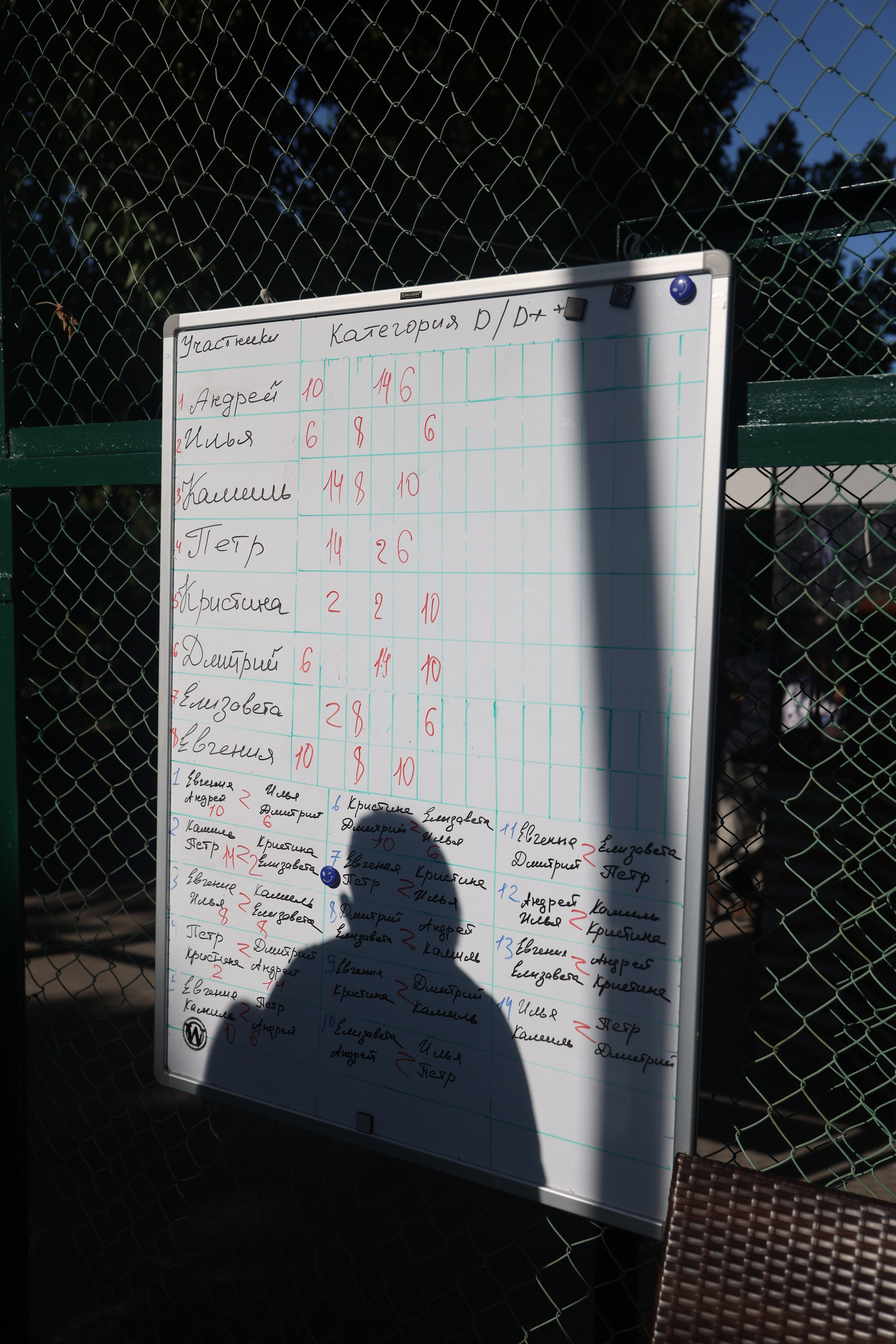 Турнир по теннису Padel