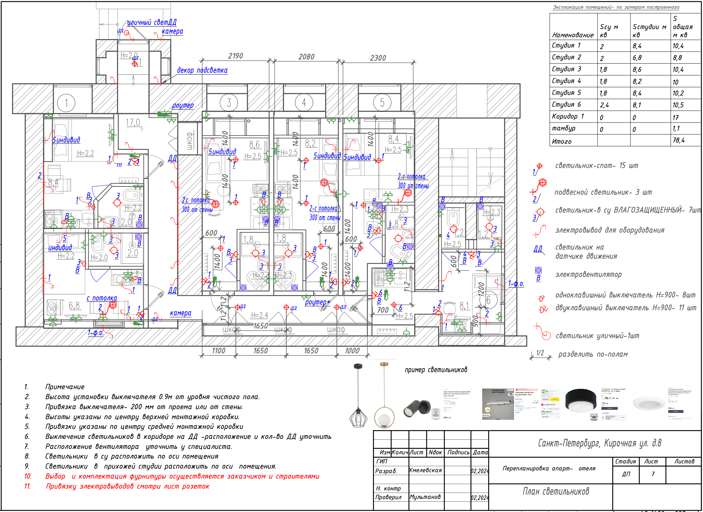 Мини-отель. Дизайнер декоратор интерьеров и предметов интерьера