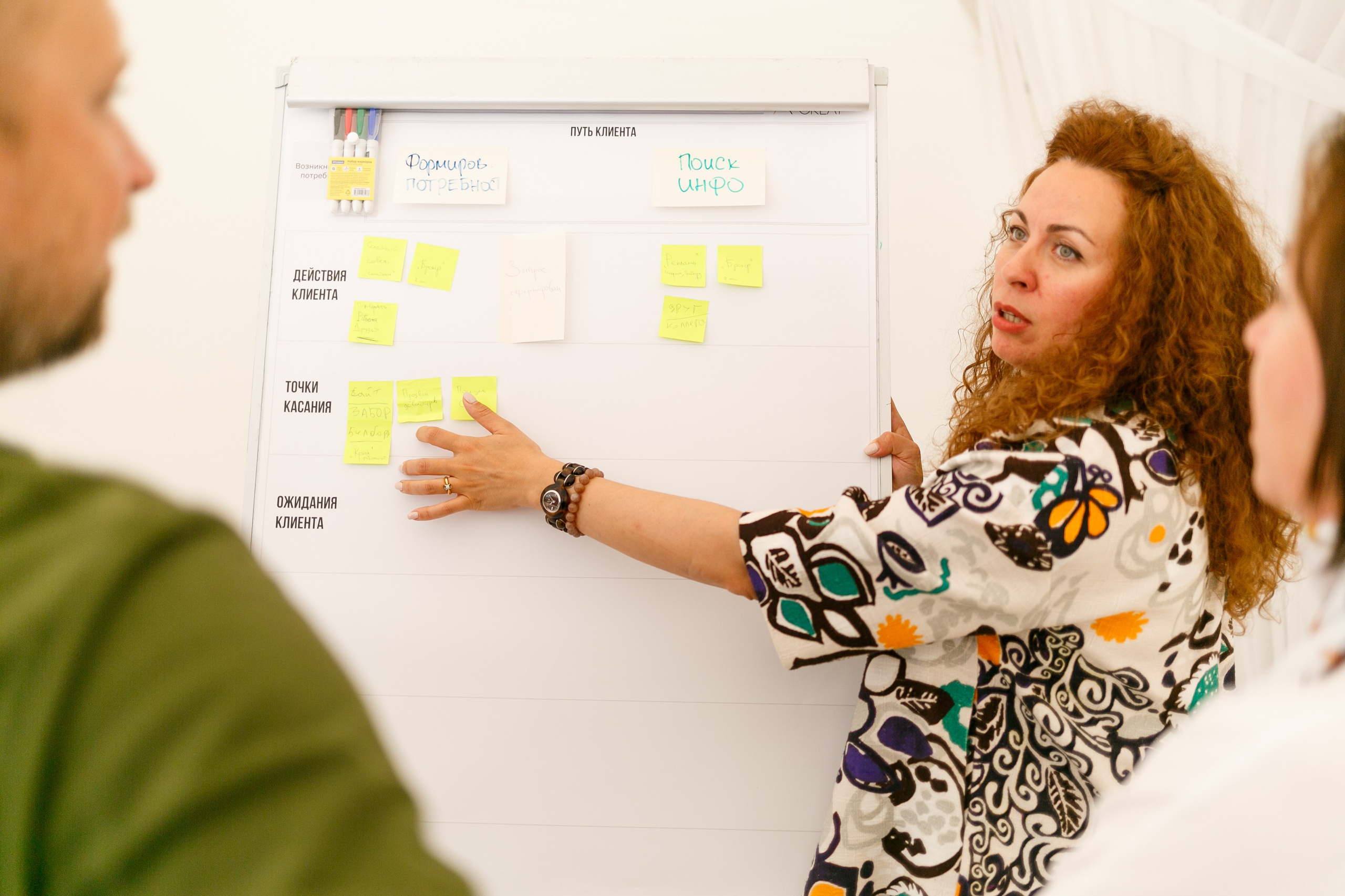 Выездной коучинг на берегу Строгинской поймы. Репортажный фотограф Борис Геер