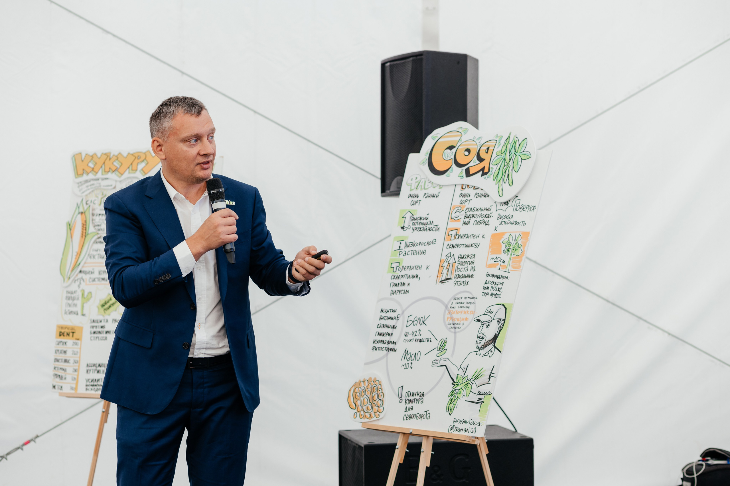 День поля. Фотограф Крохин Олег