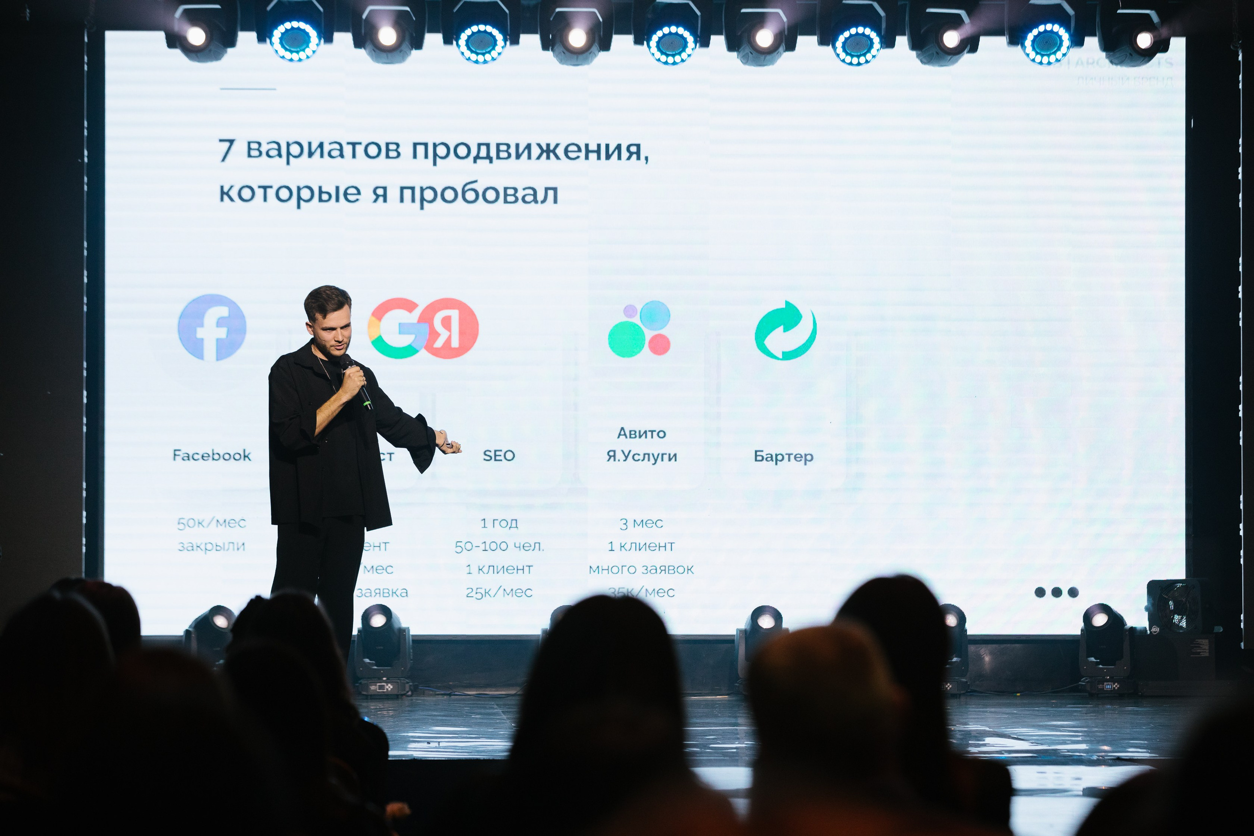 Выступления. VICTOR SAPOZHNIKOV