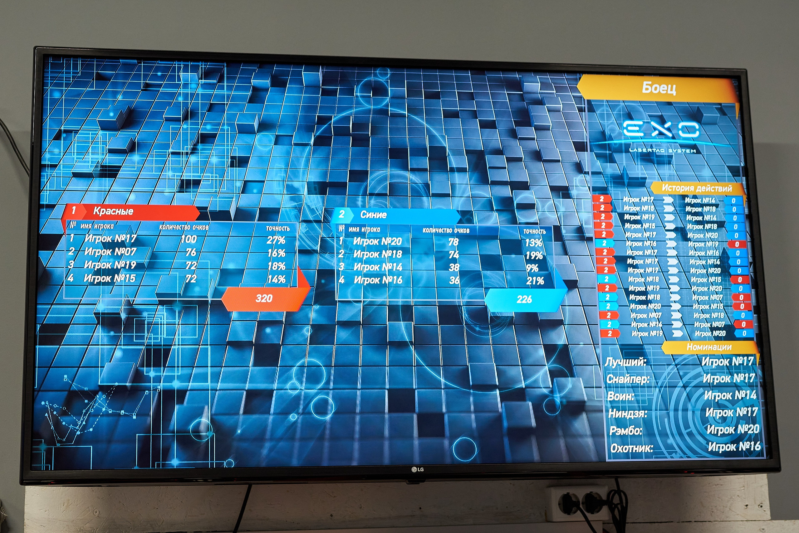 Не Корпоратив в BUNKERe. Фотограф Опыт Качество Скорость Горный Алтай Барнаул