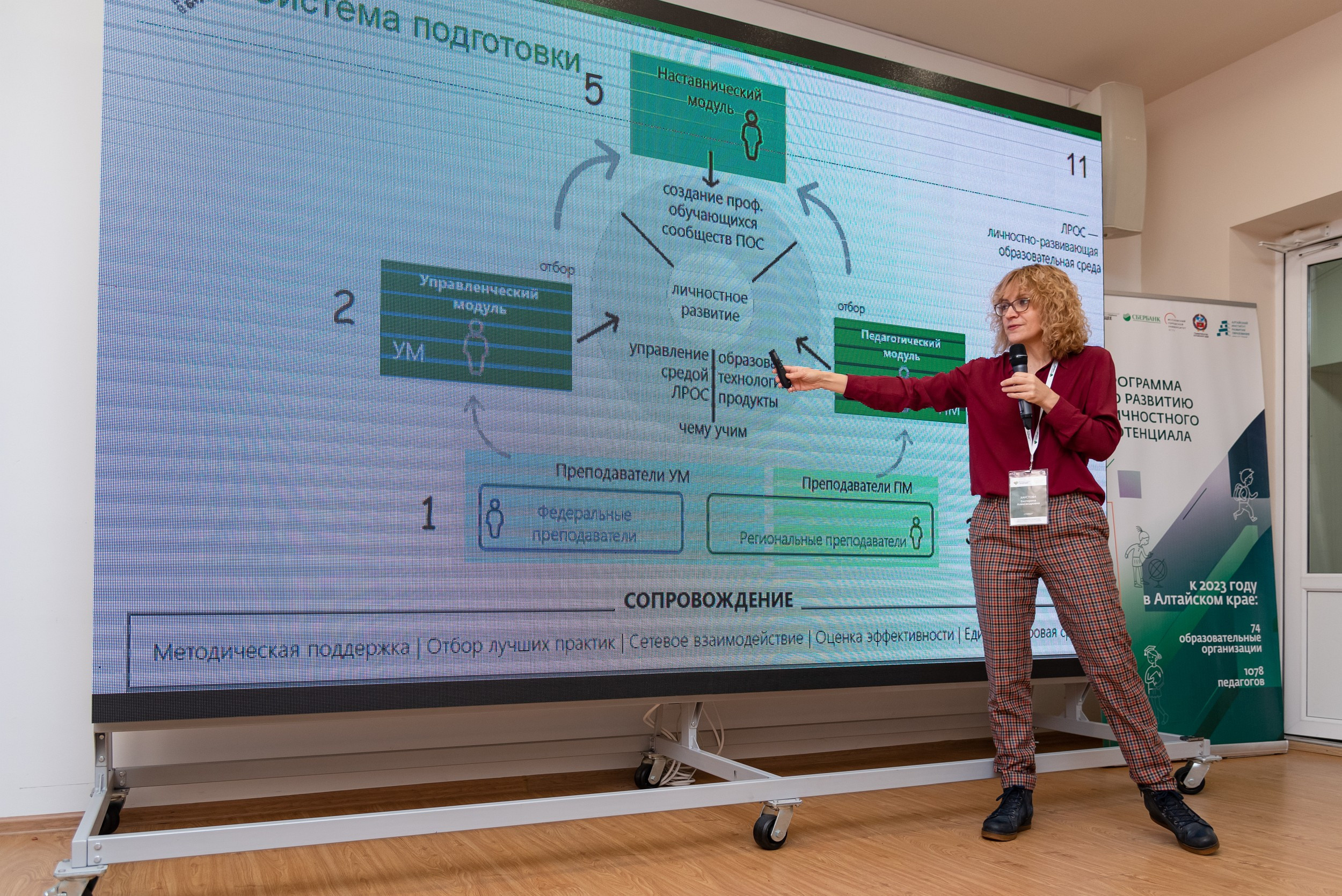 Сбербанк. Серия репортажей. Фотограф Опыт Качество Скорость Горный Алтай Барнаул