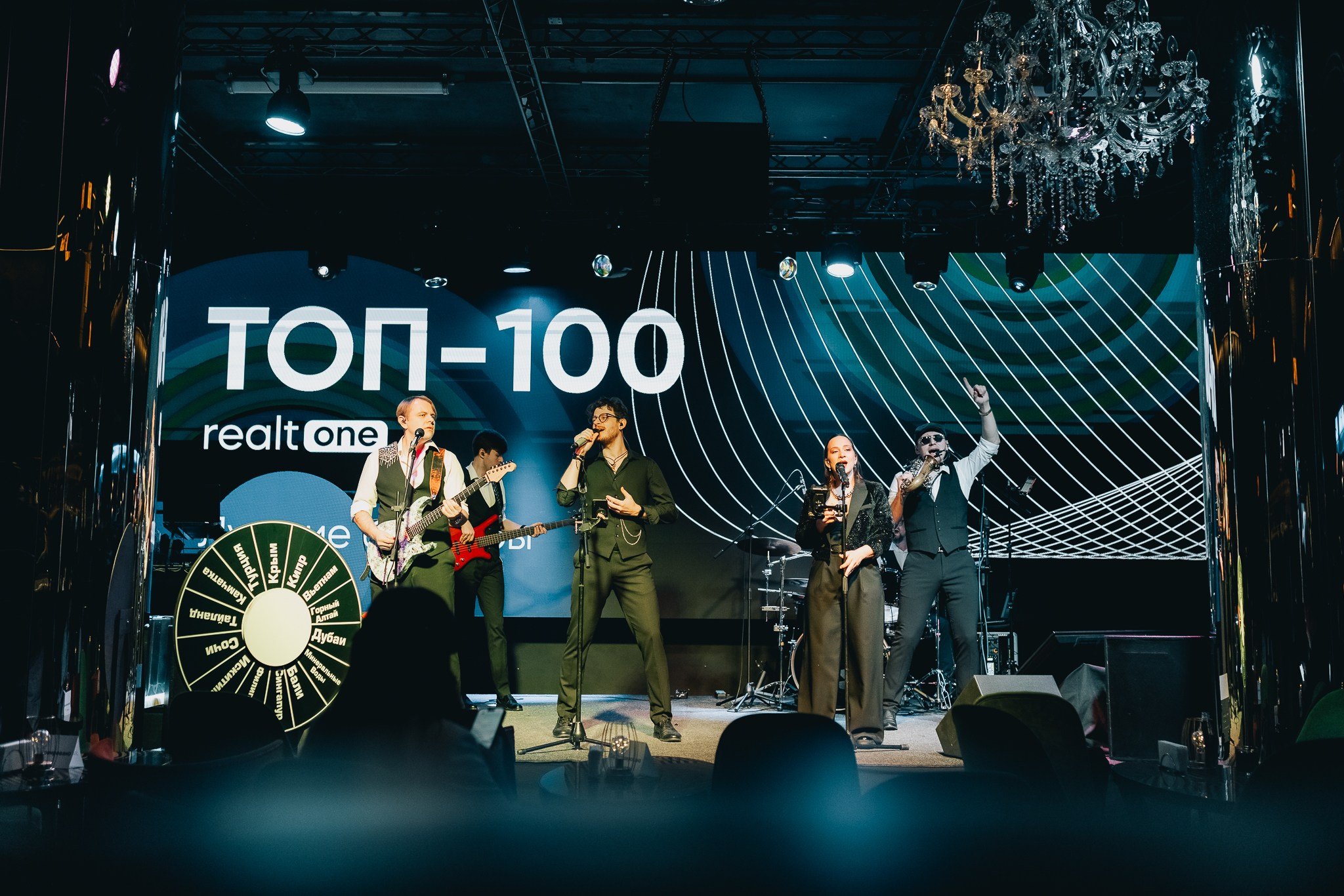 ТОП-100. Главная