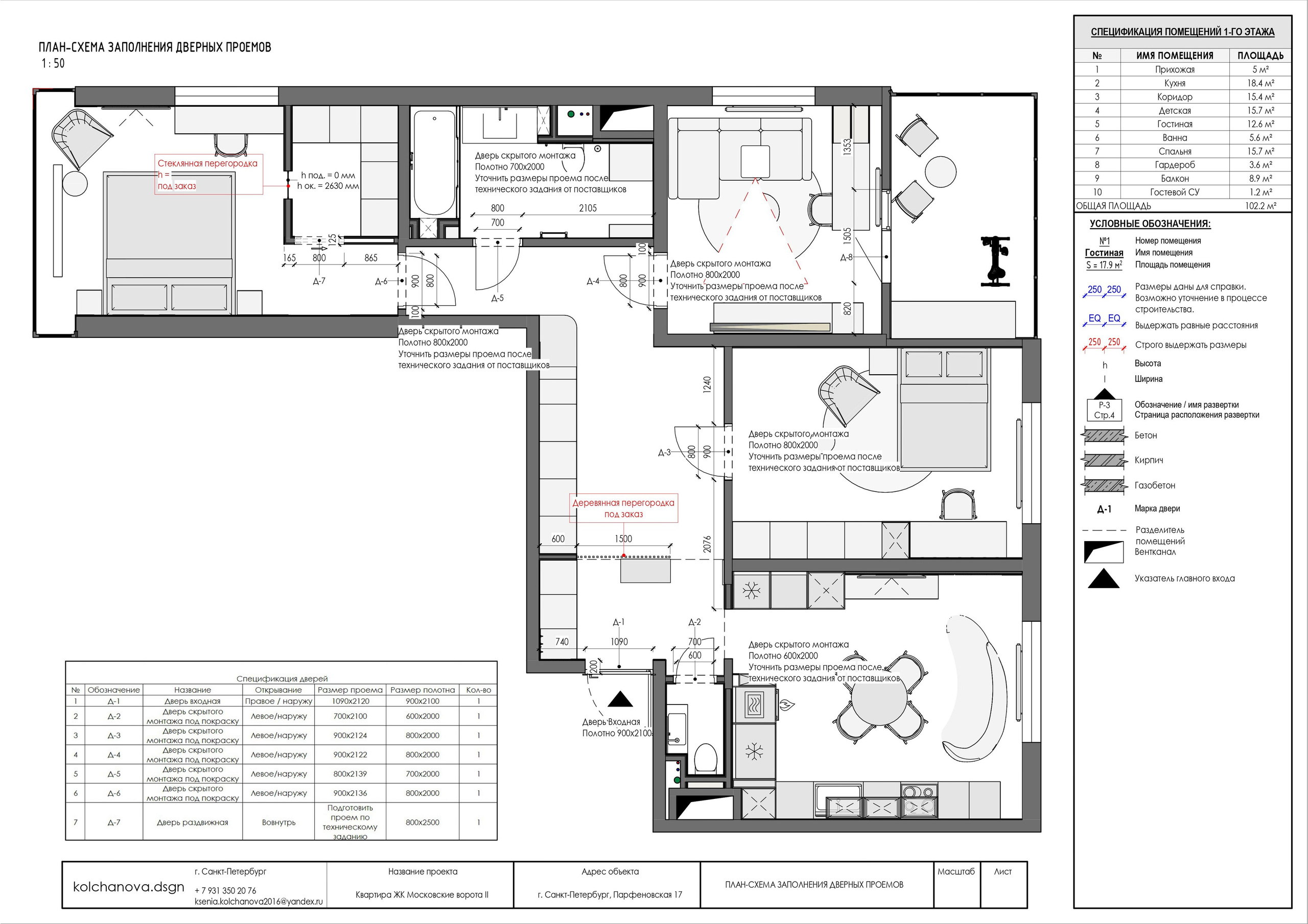 Пример рабочей документации. Дизайнер интерьера | kolchanova.dsgn