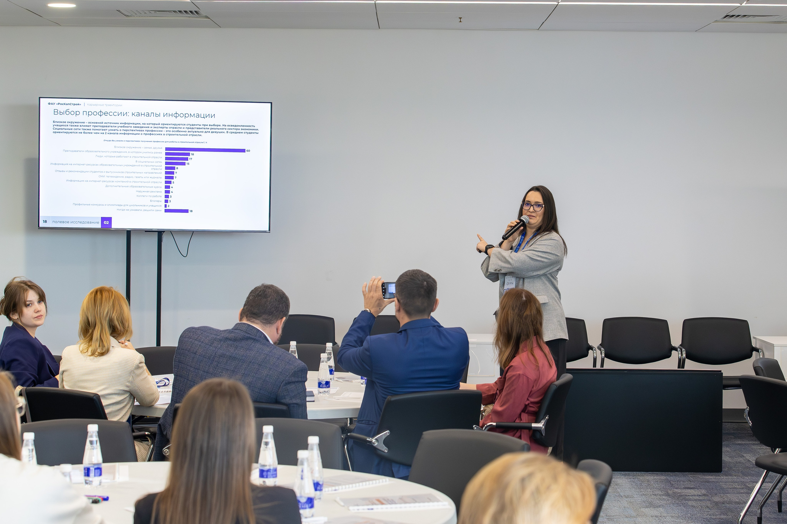 Фото и видео бизнес-проектов. Свадебный, семейный видеограф и фотограф в Екатеринбурге Николай Рыков