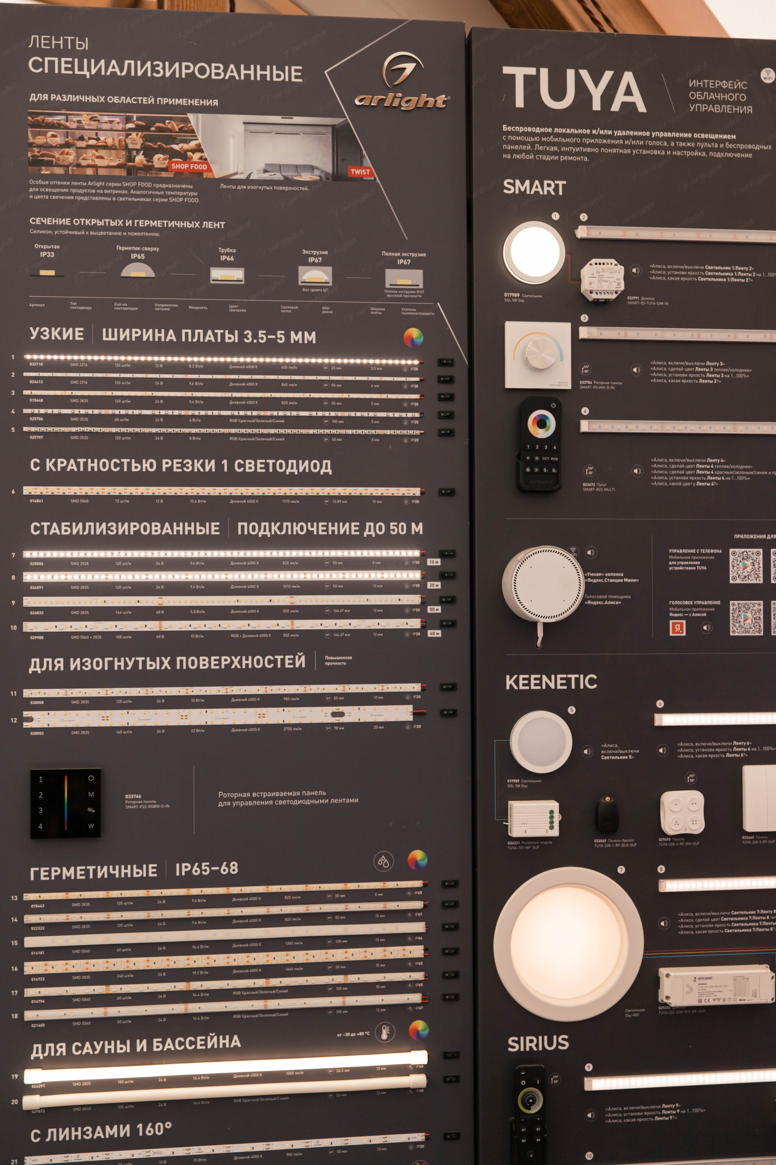 Союз электромонтажников Нижний Новгород. Семейный и свадебный фотограф Нижний Новгород