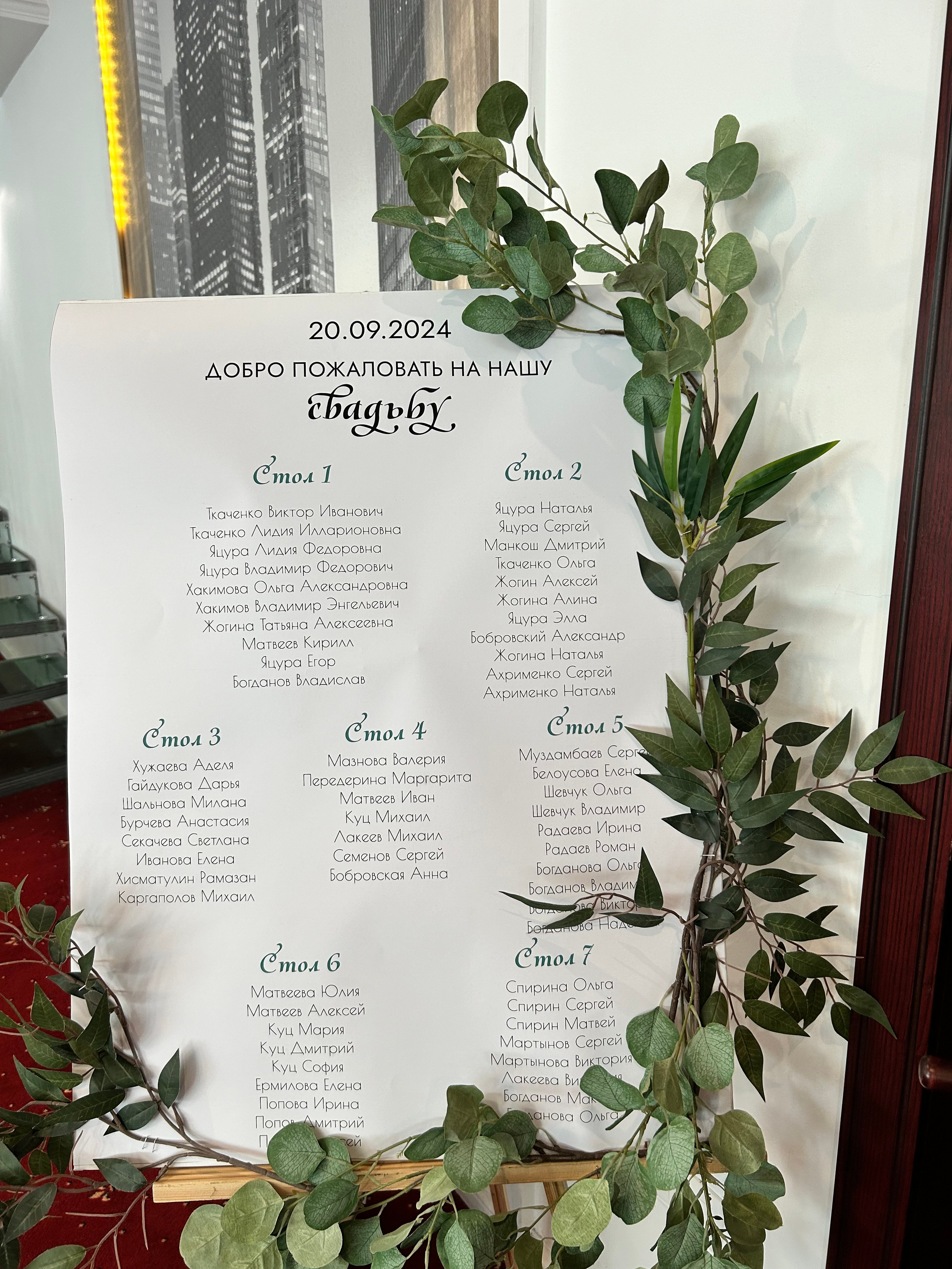 Рассада гостей. Главная