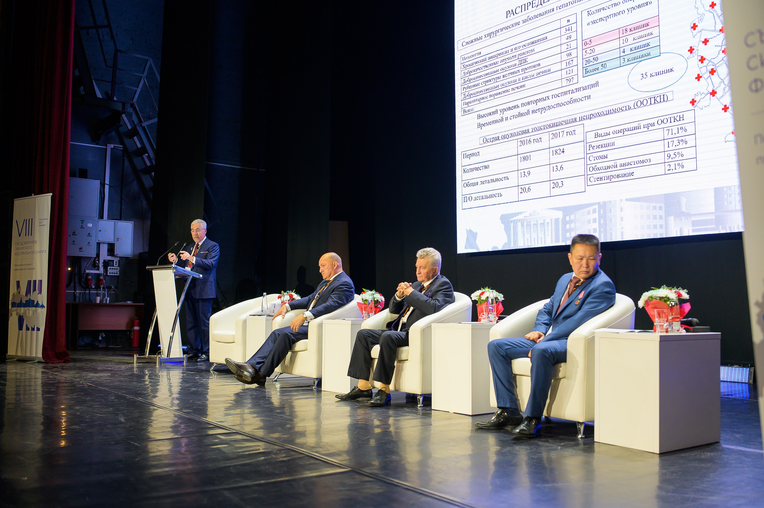 VIII Съезд хирургов Сибирского Федерального округа. Фотограф в Кемерово Владислав Шульц
