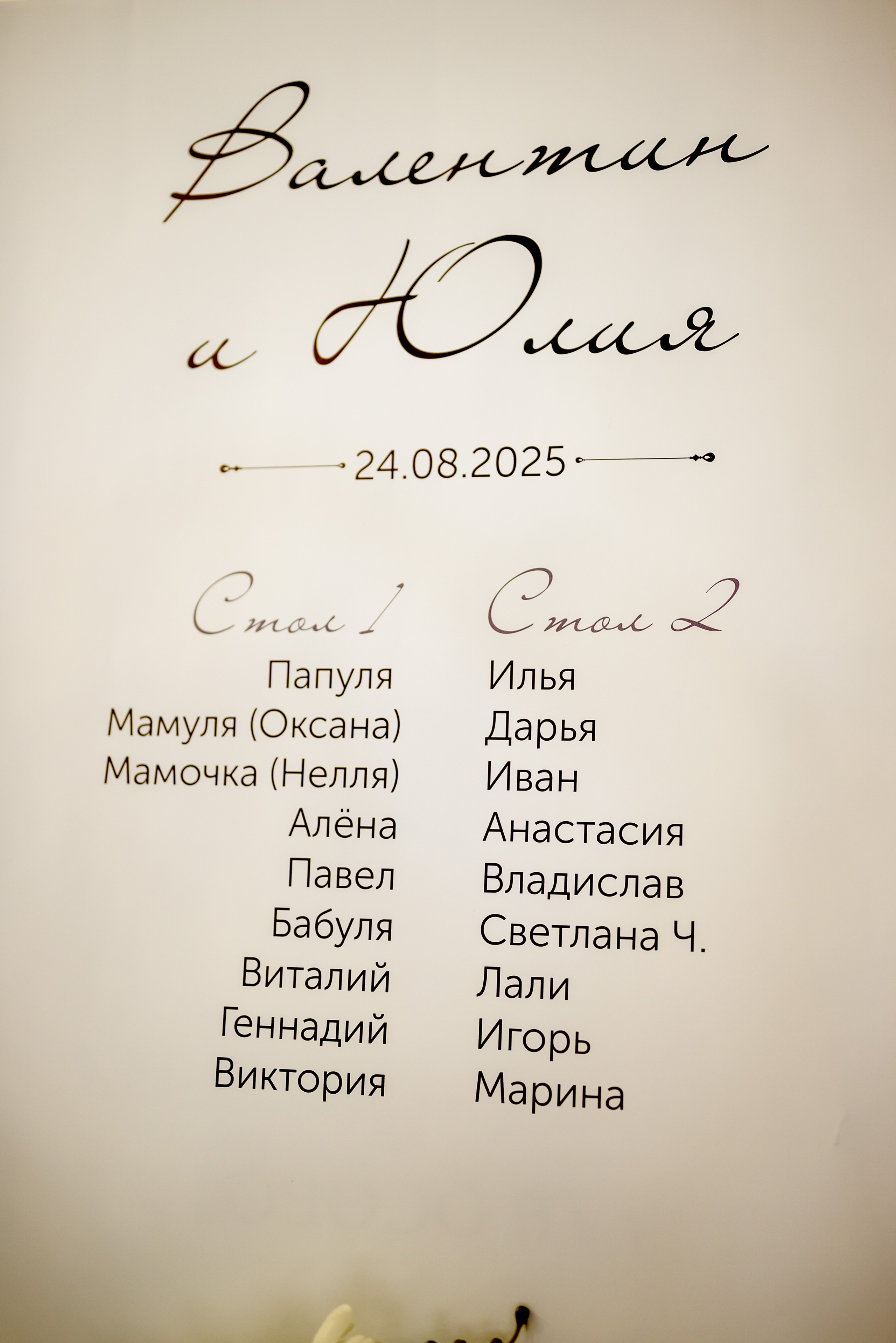 Банкетная часть (1). Юлия Басня семейный и свадебный фотограф в Донецке