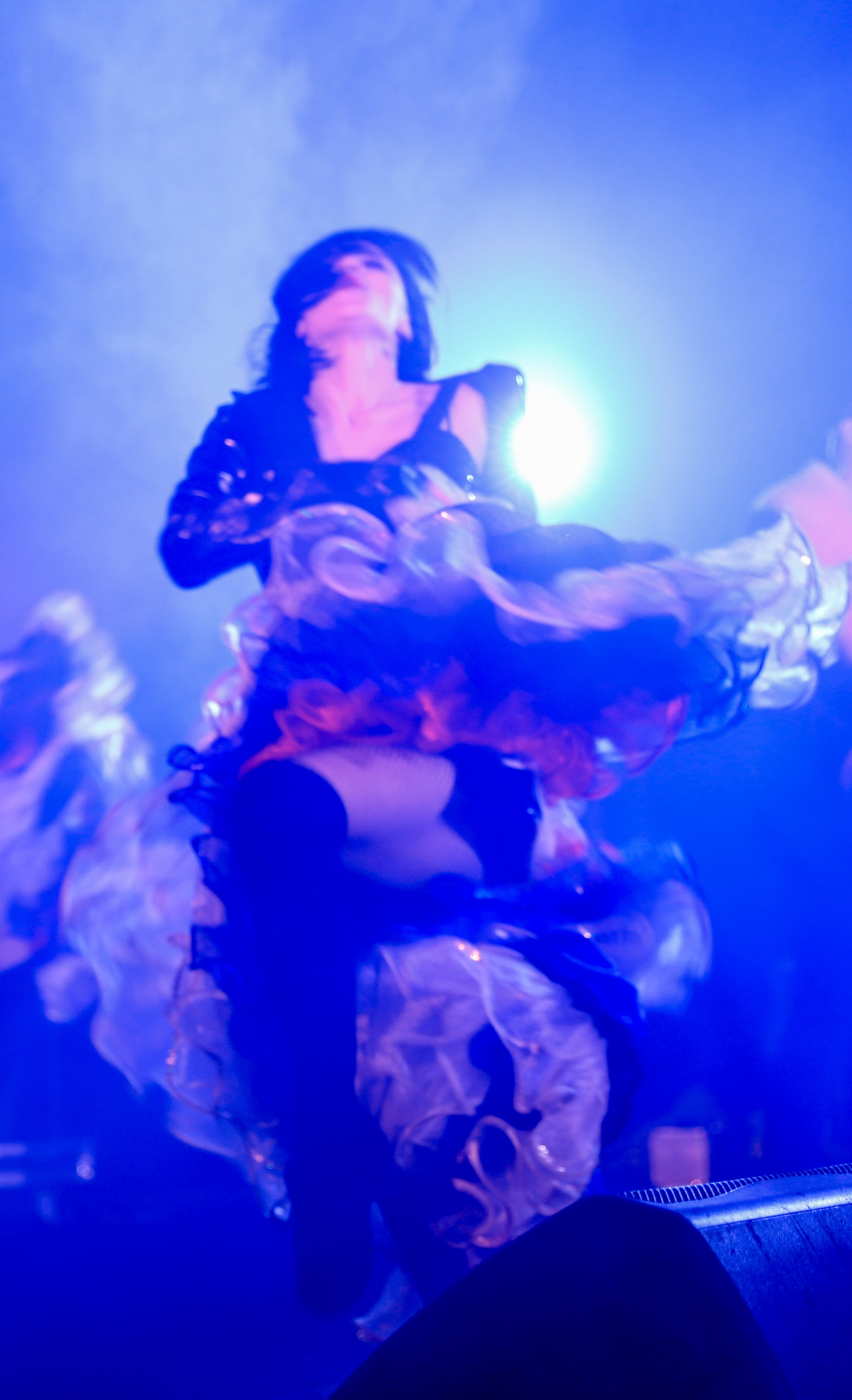 Концертные съемки