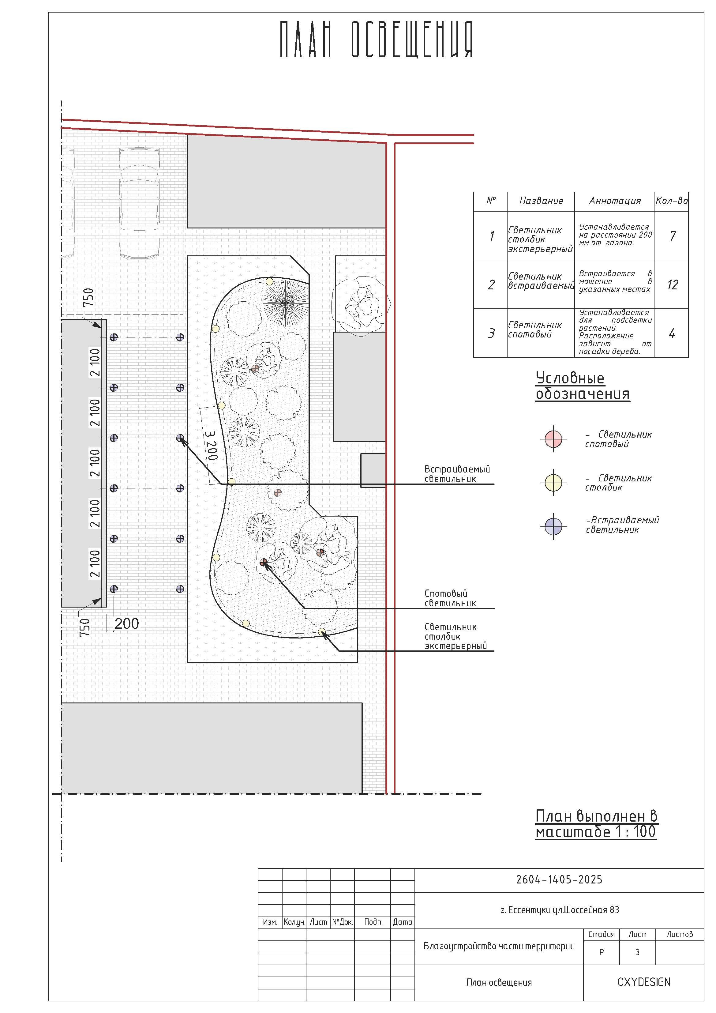 Участок Антон п. Белый уголь. Дизайн интерьера, мебели и ландшафта на КМВ | OXY Design