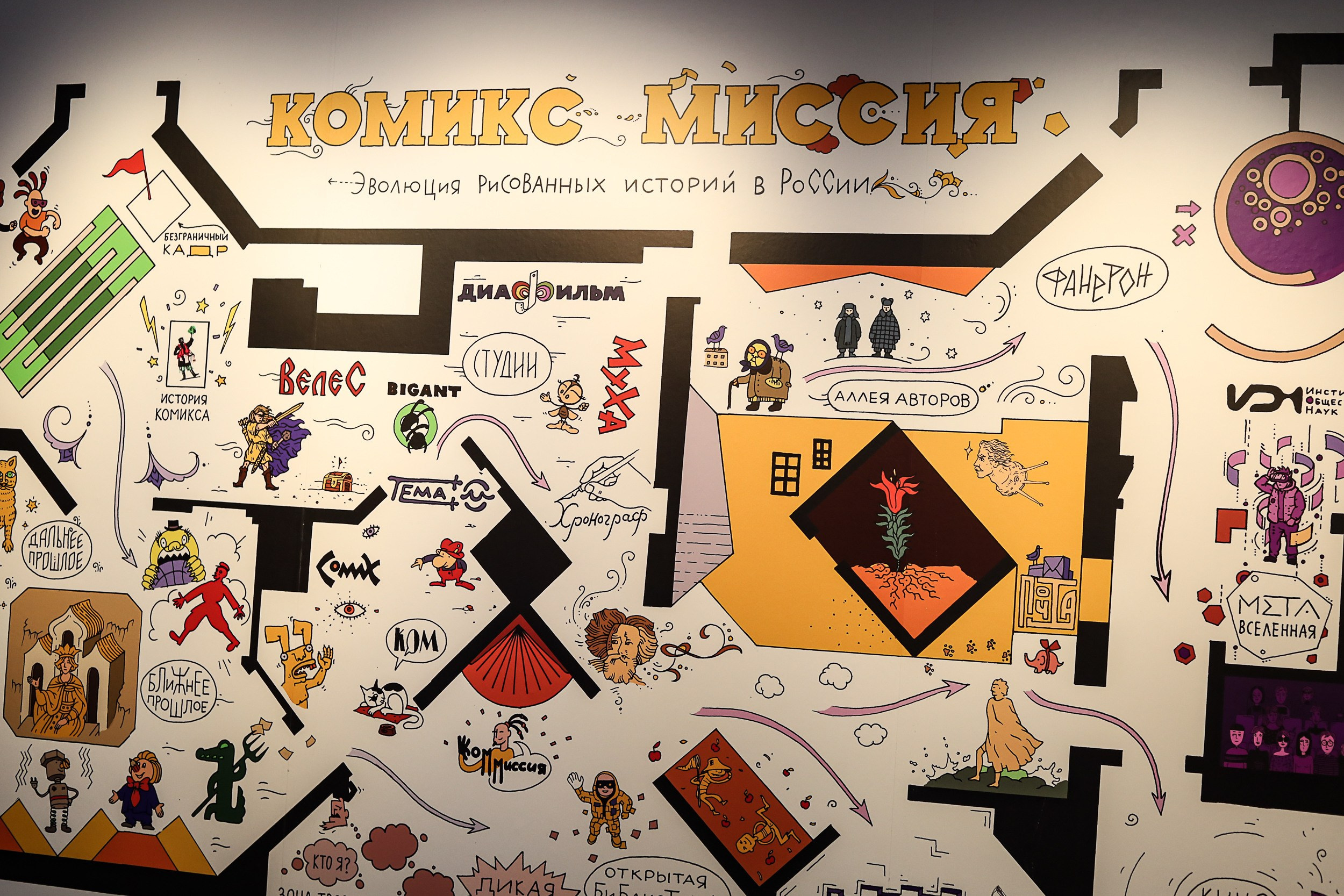 Фестиваль «КомиксМиссия» в парке Зарядье. Семейный и свадебный фотограф в Москве и Домодедово Анна Авилочкина