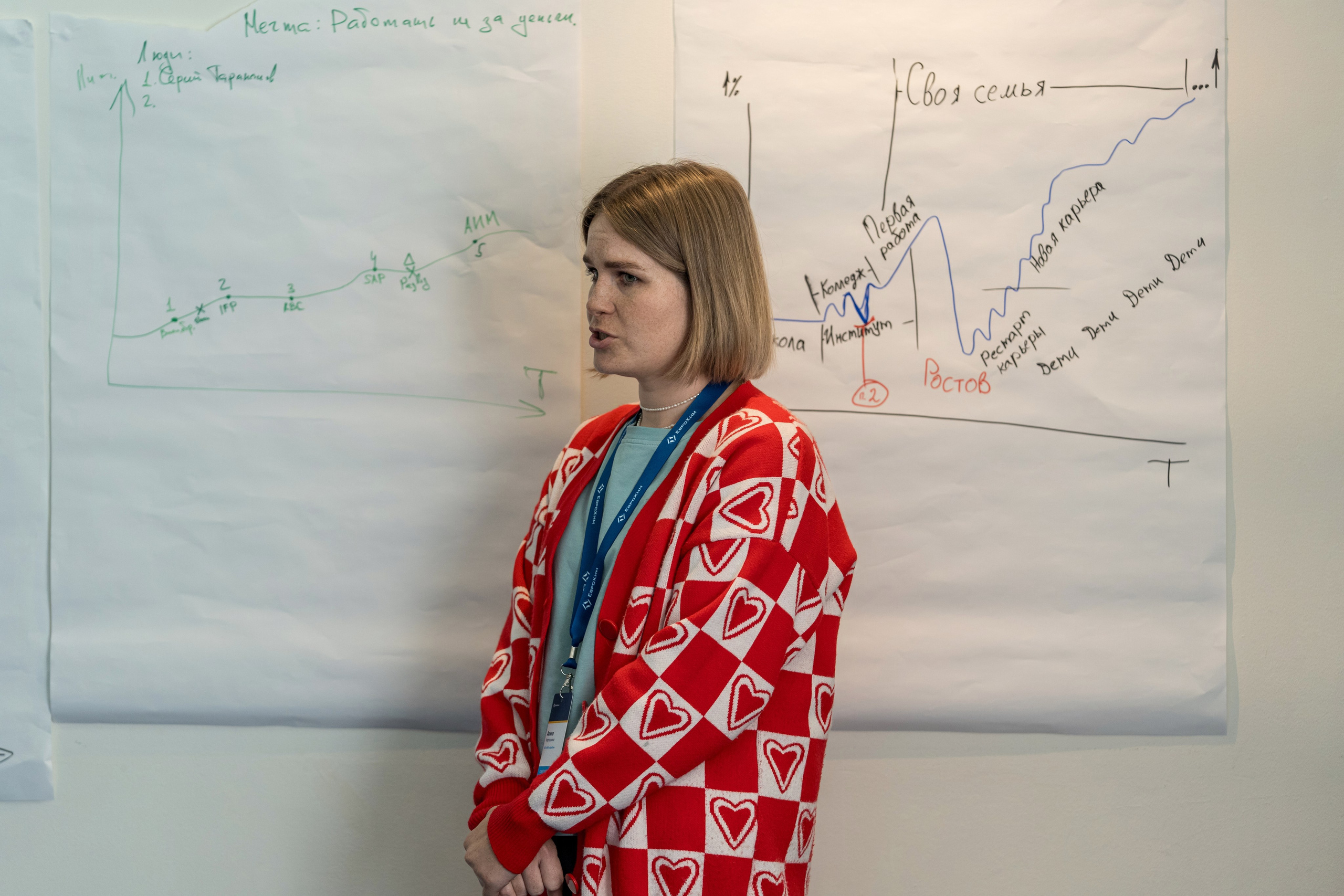 Тренинг для топ менеджмента компании ЕвроХим. Репортажный фотограф в Красной Поляне и Сочи Павлюченко Екатерина