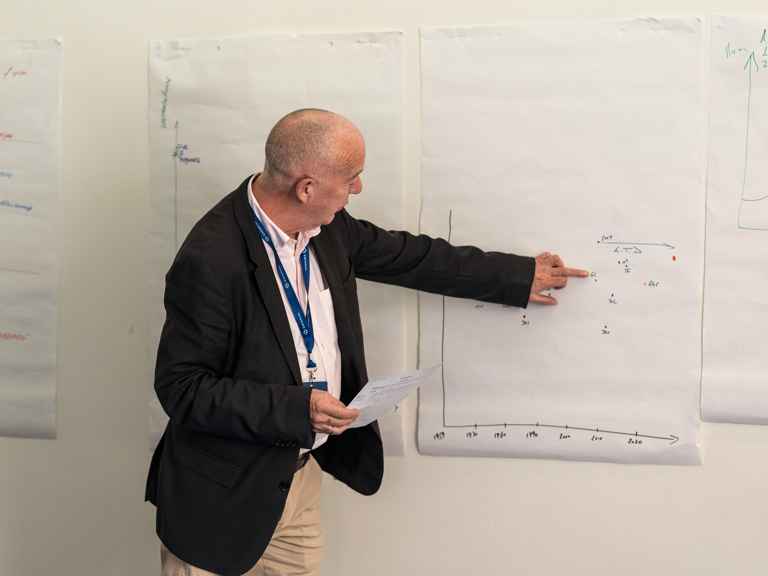 Тренинг для топ менеджмента компании ЕвроХим. Репортажный фотограф в Красной Поляне и Сочи Павлюченко Екатерина