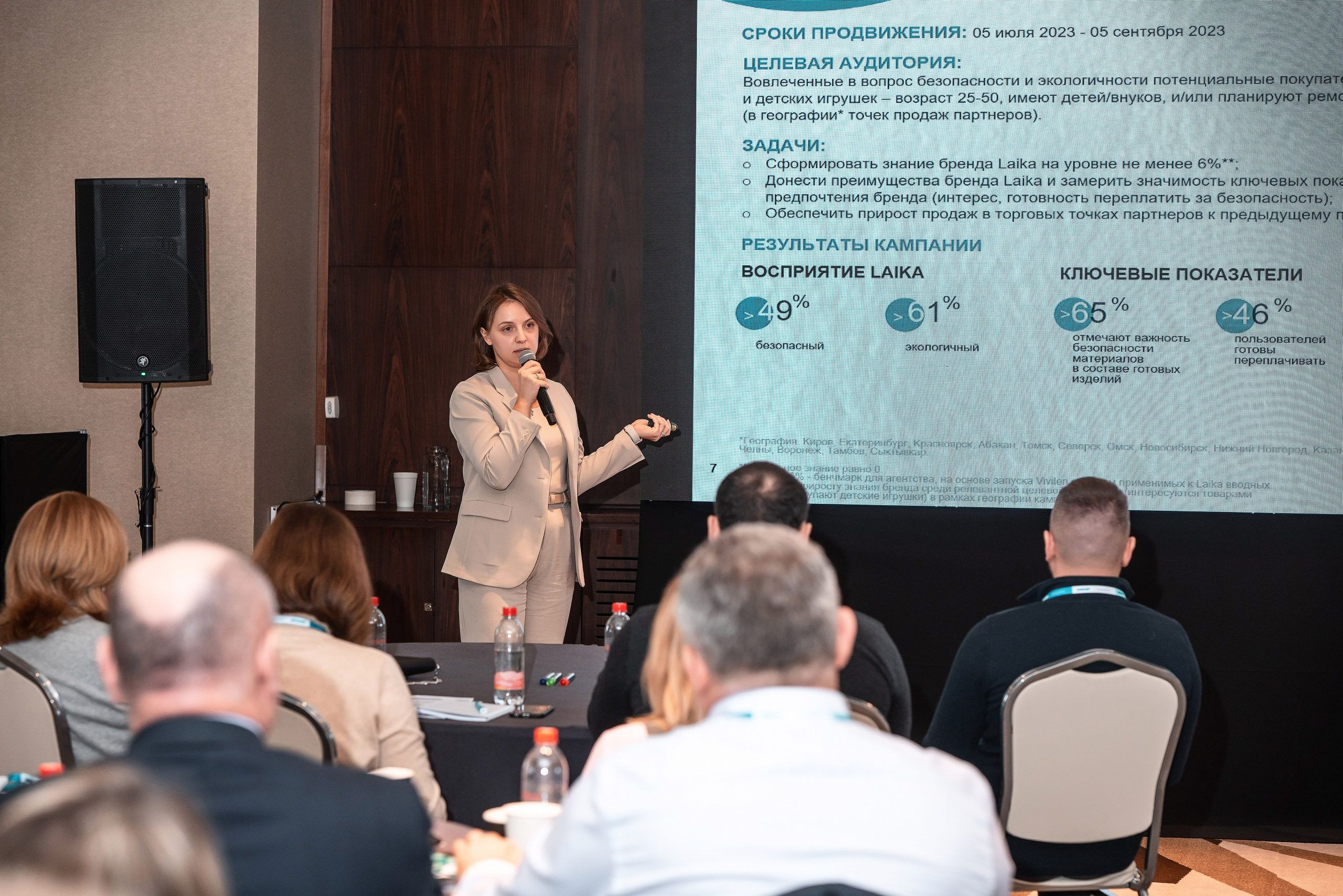 Фотоотчет Сибур. Фотограф Сочи