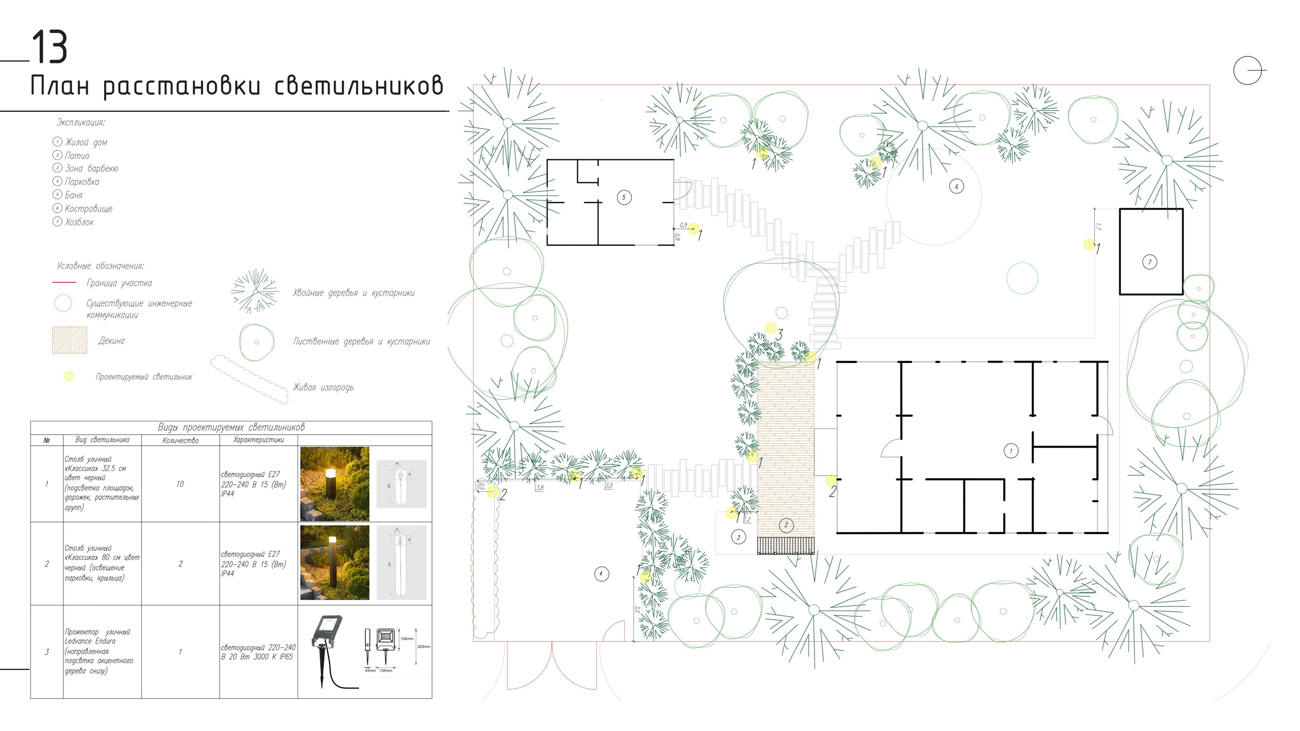 Ландшафтный проект. Ландшафтная архитектура, проектирование и дизайн садов
