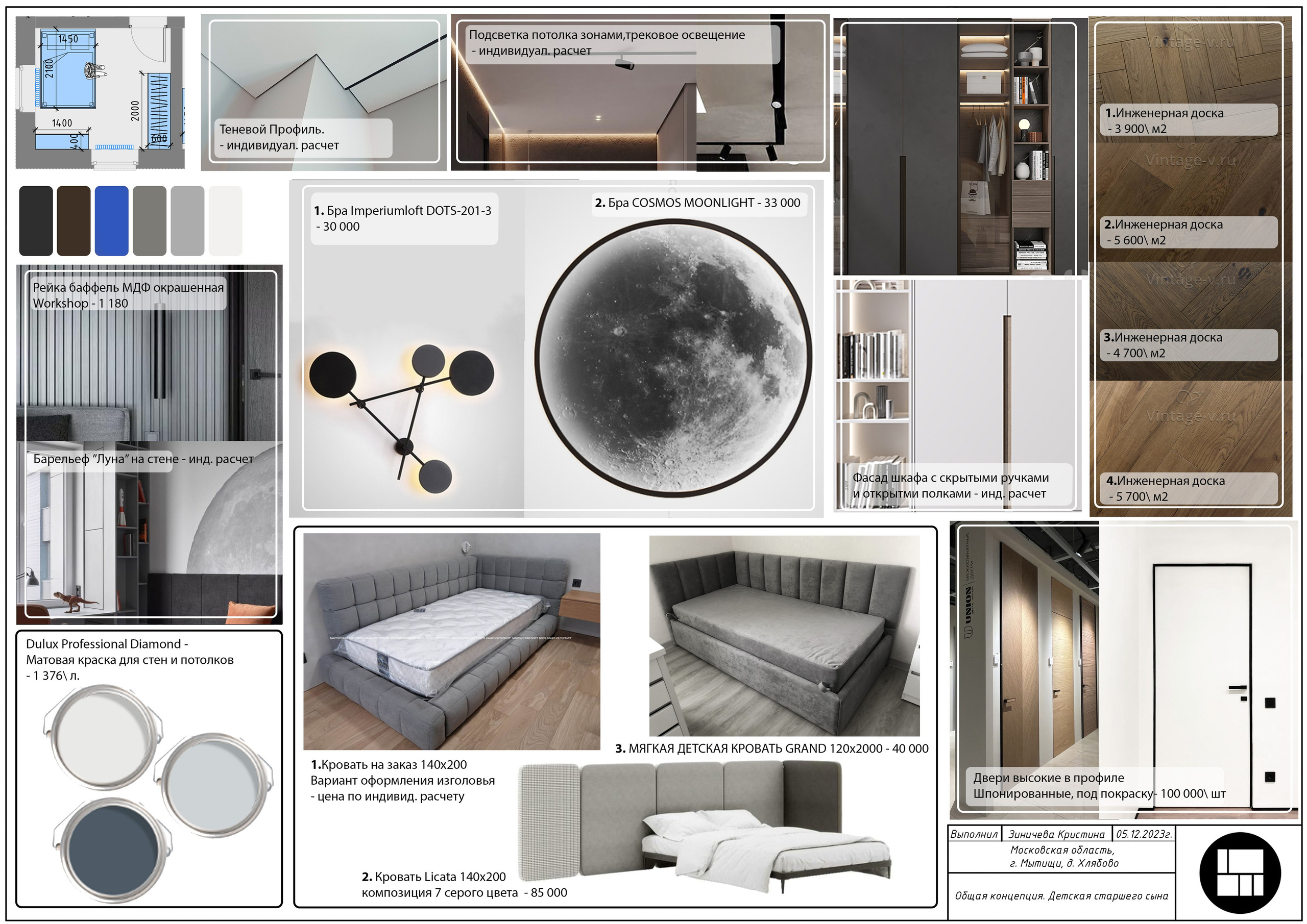 Комната для мальчика. Главная