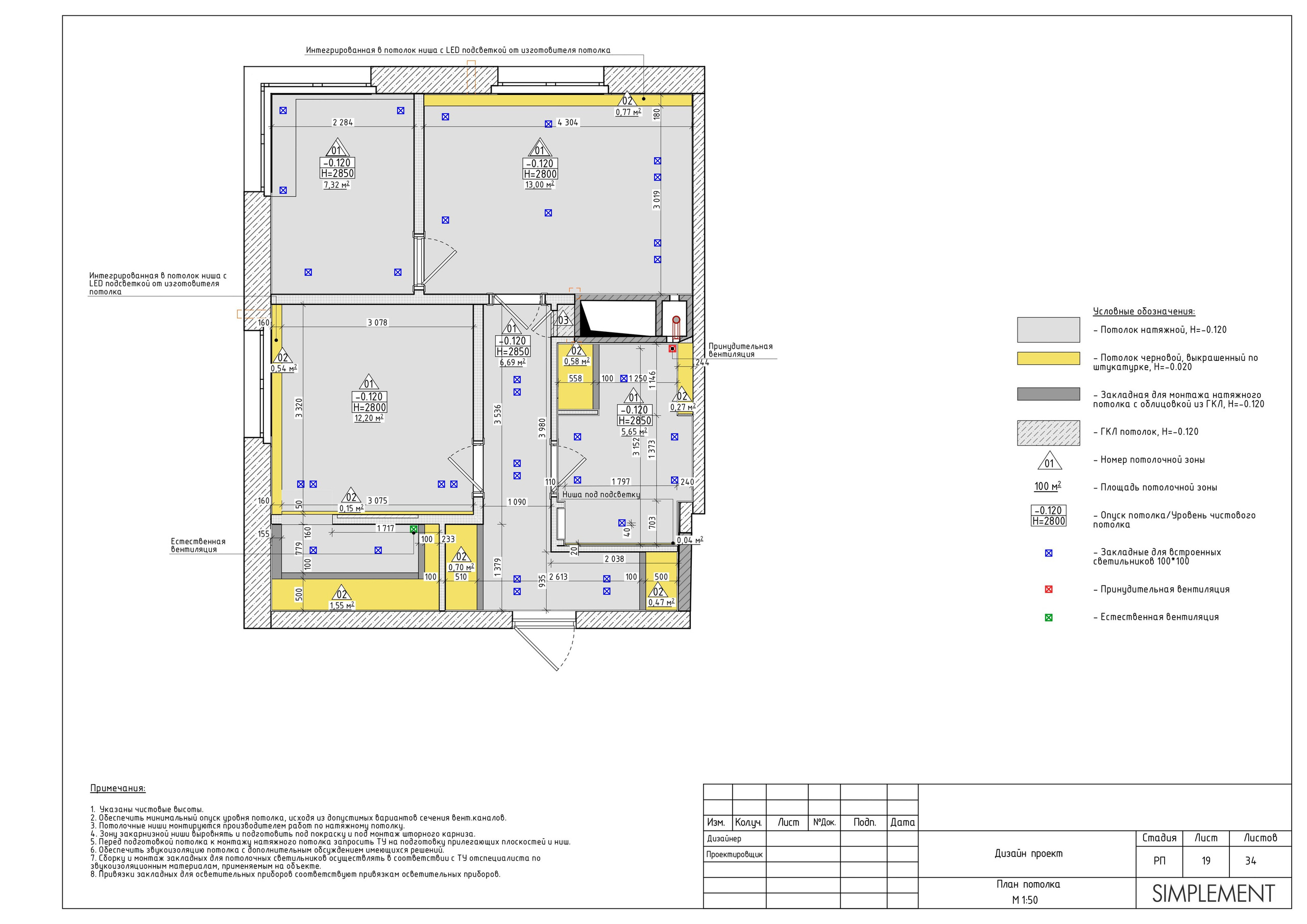 Бюро интерьерного дизайна полного цикла