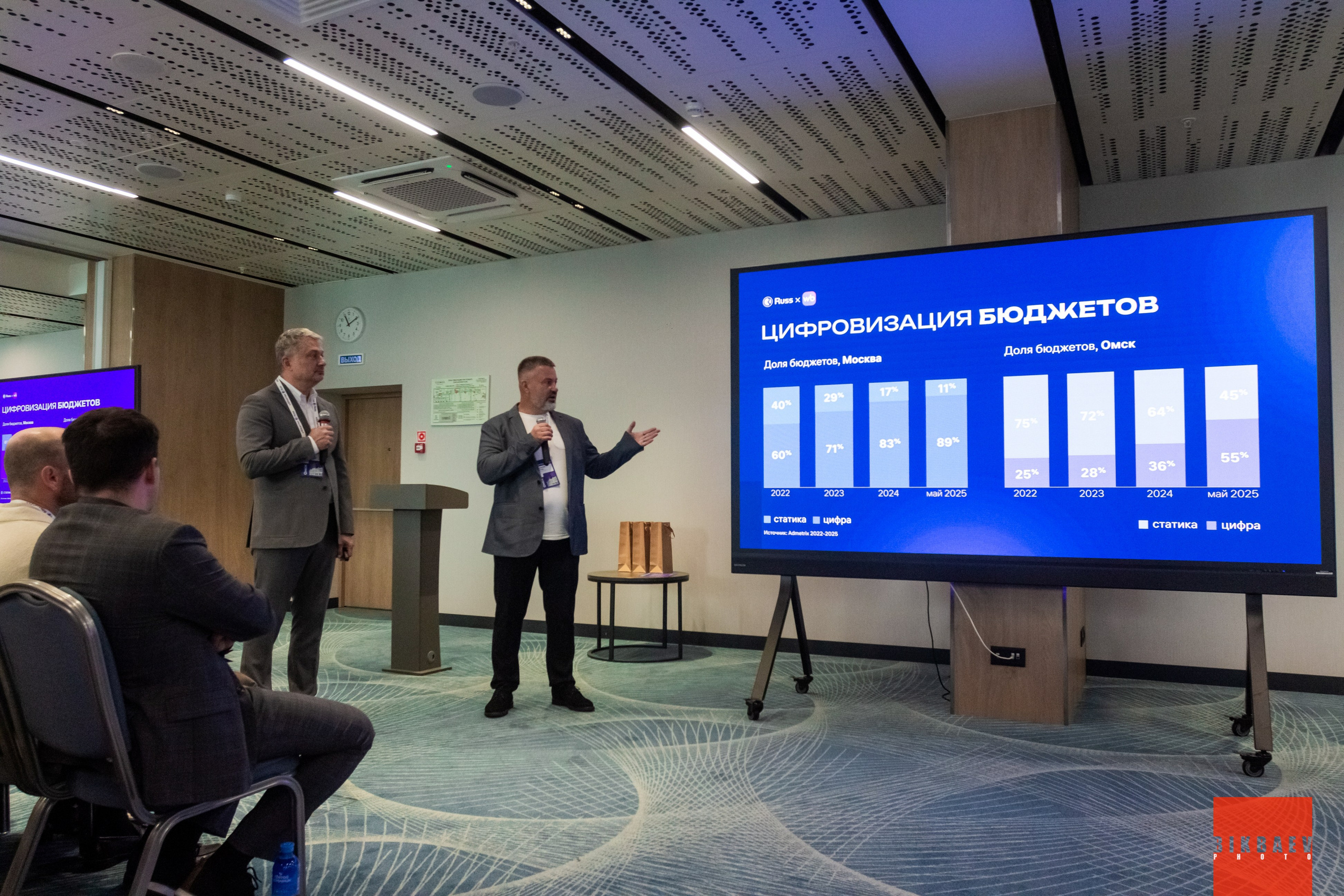 БИЗНЕС-ЗАВТРАК Wildberriess — Russ (Омск)15.08.2025. Главная