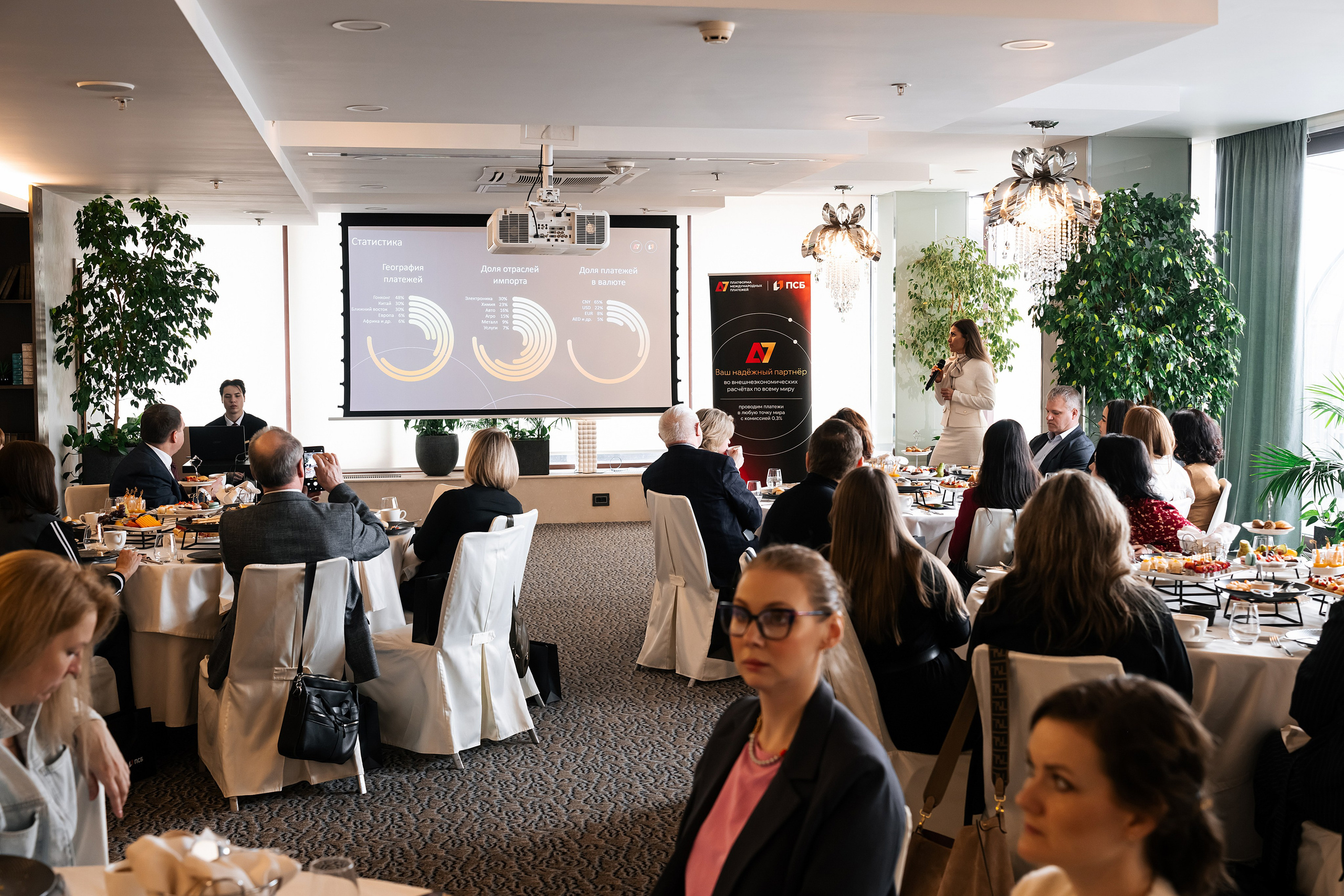 Бизнес-завтрак А7 в ресторане 10Ten