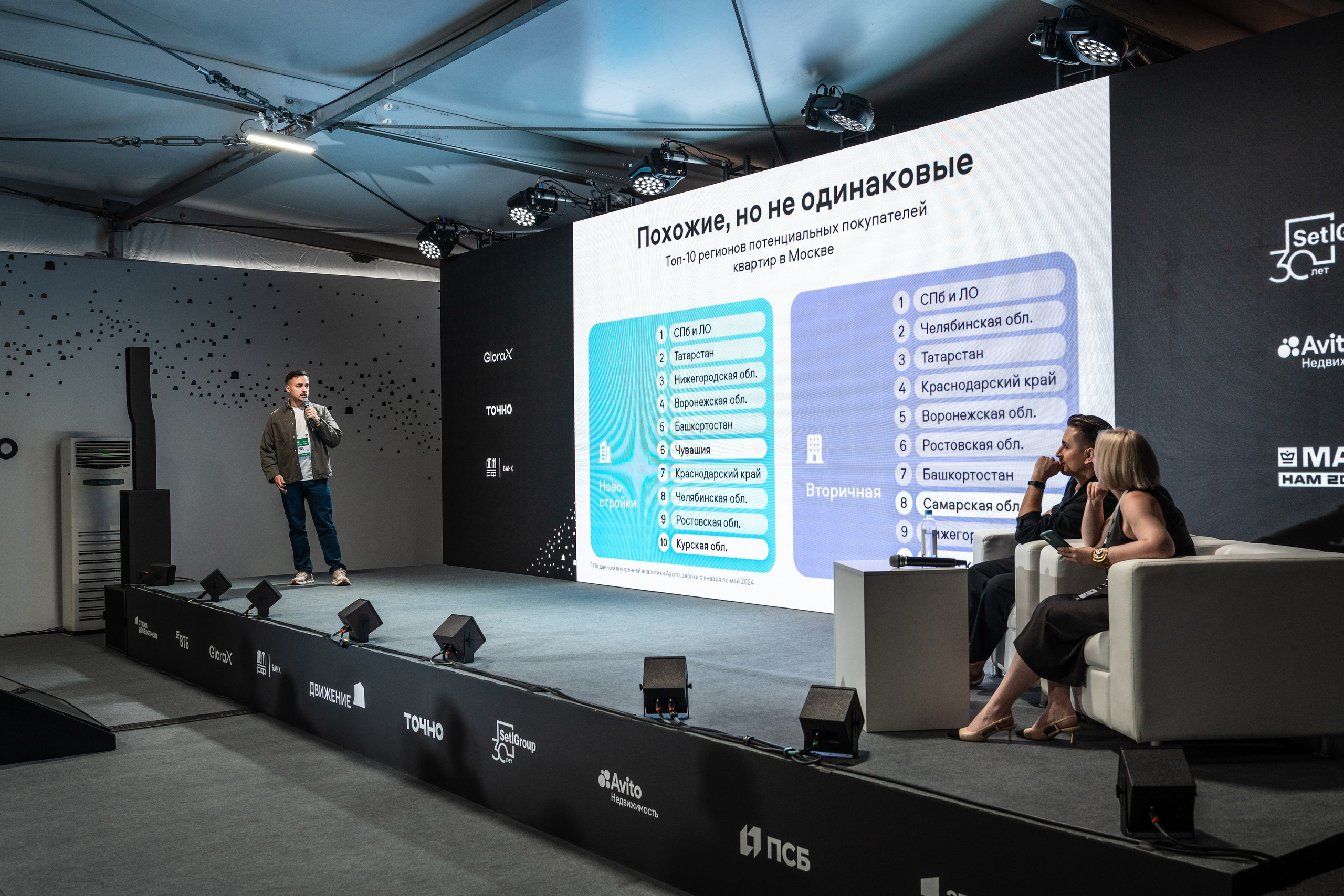 Форум Движение фотоотчет. Фотограф Сочи