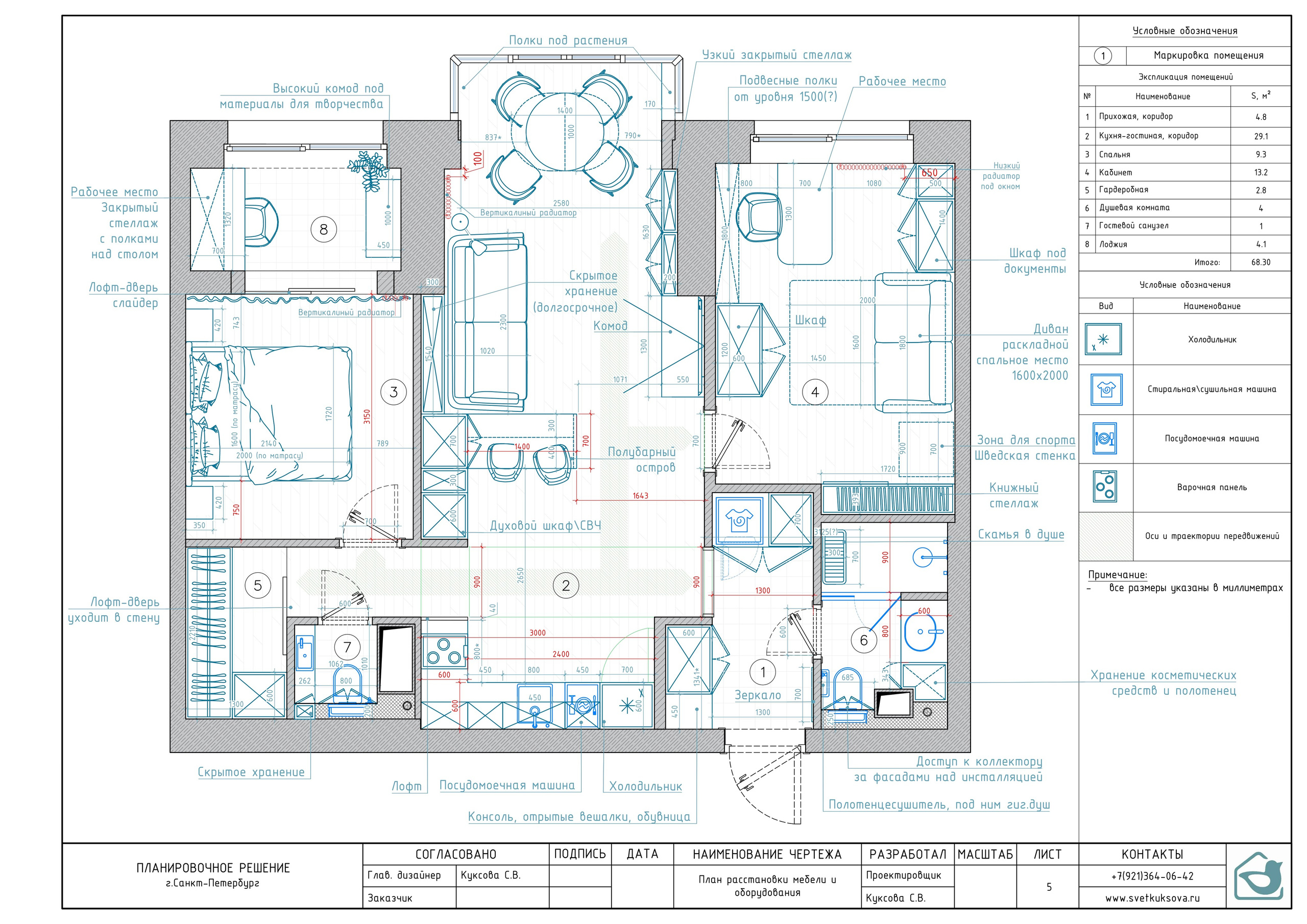 Планировка. Мастерская интерьеров Светланы Куксовой. Дизайн и реализация