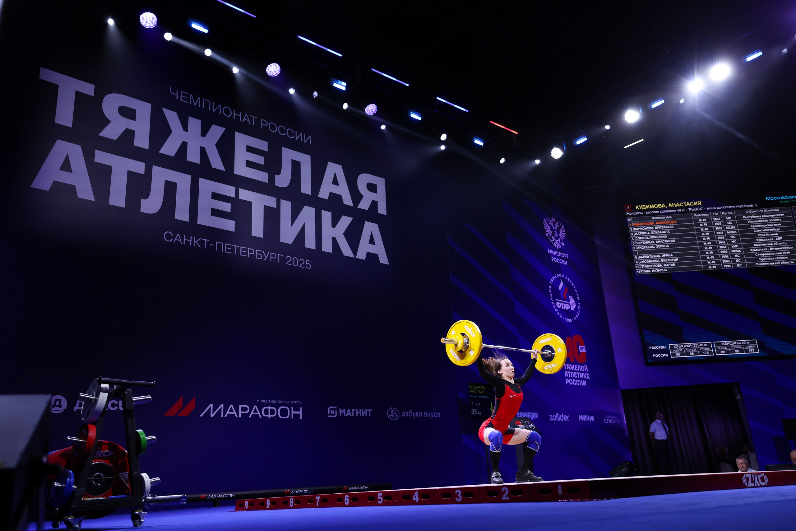 Чемпионат России по тяжелой атлетике 2025. Спортивный и репортажный фотограф Антон Тереханов