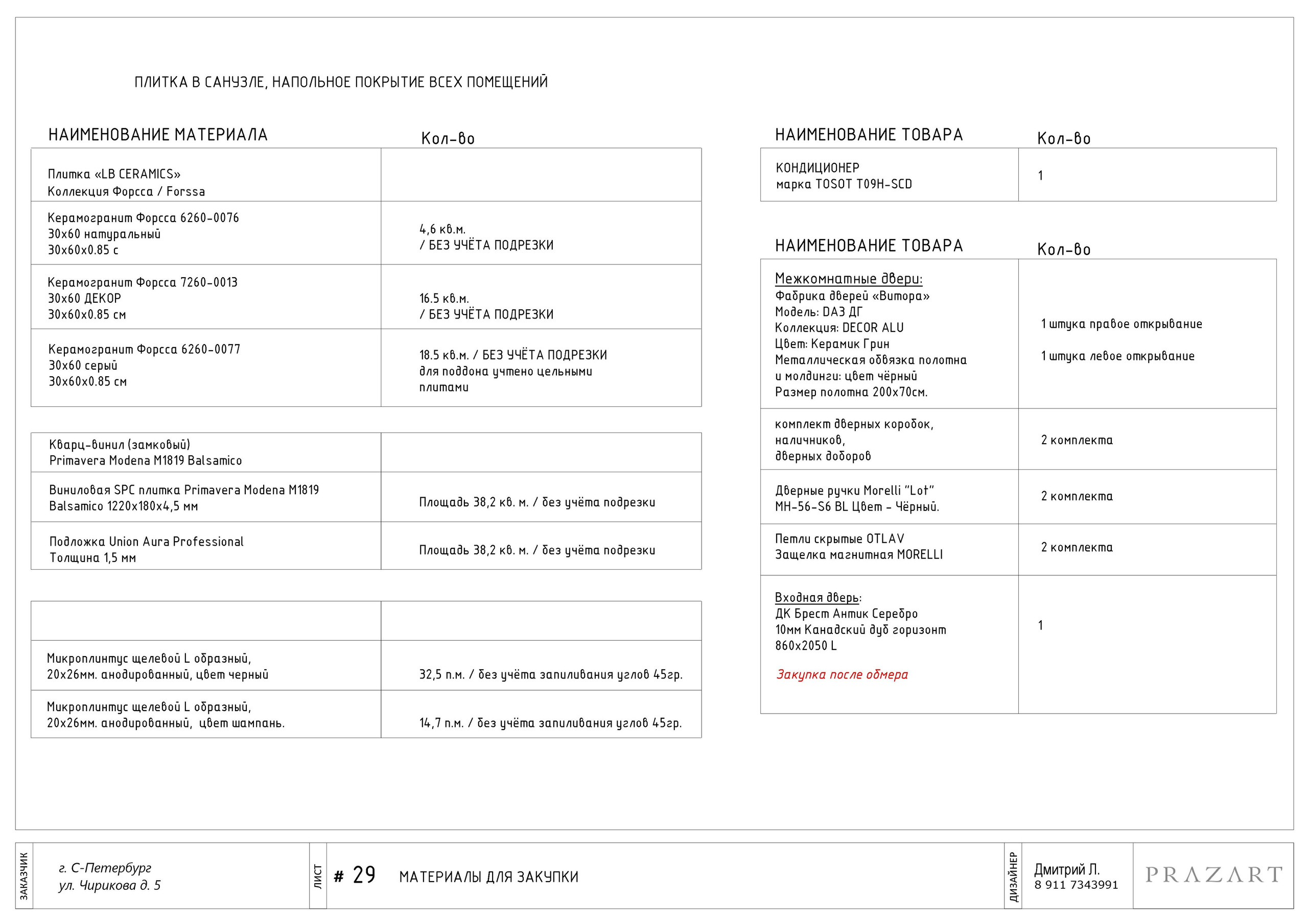 Пример дизайн-проекта интерьера. СПб. Дизайн интерьеров в сочетании с дизайн-проектом — лучший результат!