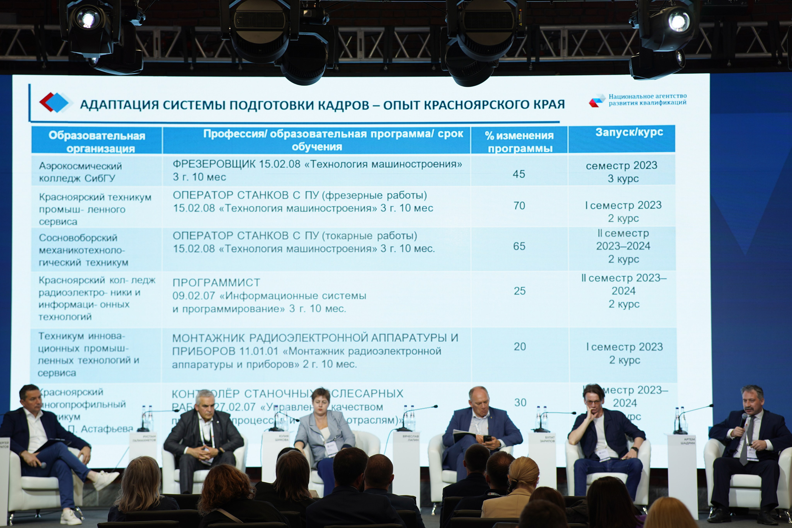 КОНФЕРЕНЦИЯ. БАНКЕТ-ХОЛЛ. Свадебный фотограф Наталья Помазкина | Репортаж Екатеринбург Москва